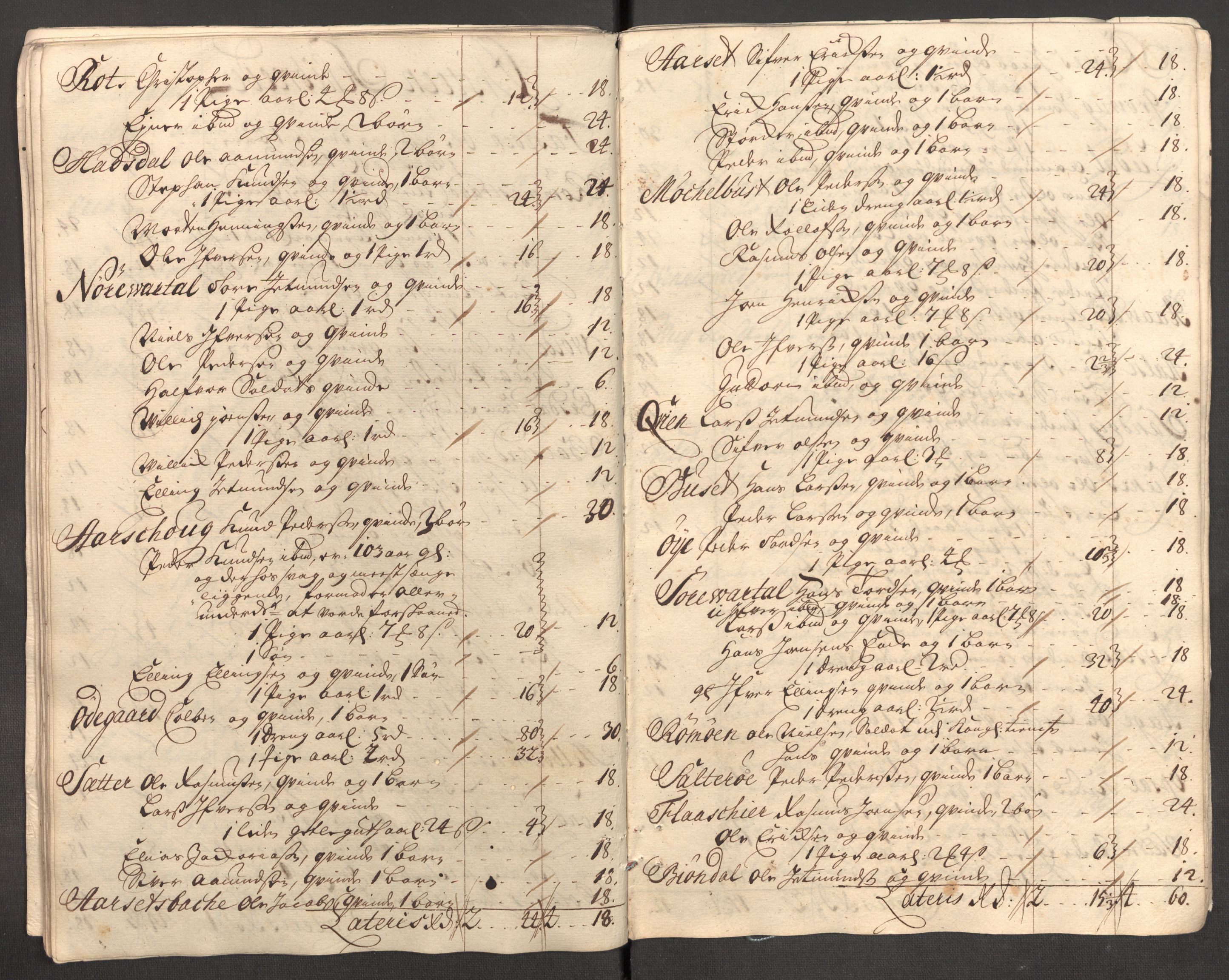 Rentekammeret inntil 1814, Reviderte regnskaper, Fogderegnskap, RA/EA-4092/R54/L3564: Fogderegnskap Sunnmøre, 1711, p. 197