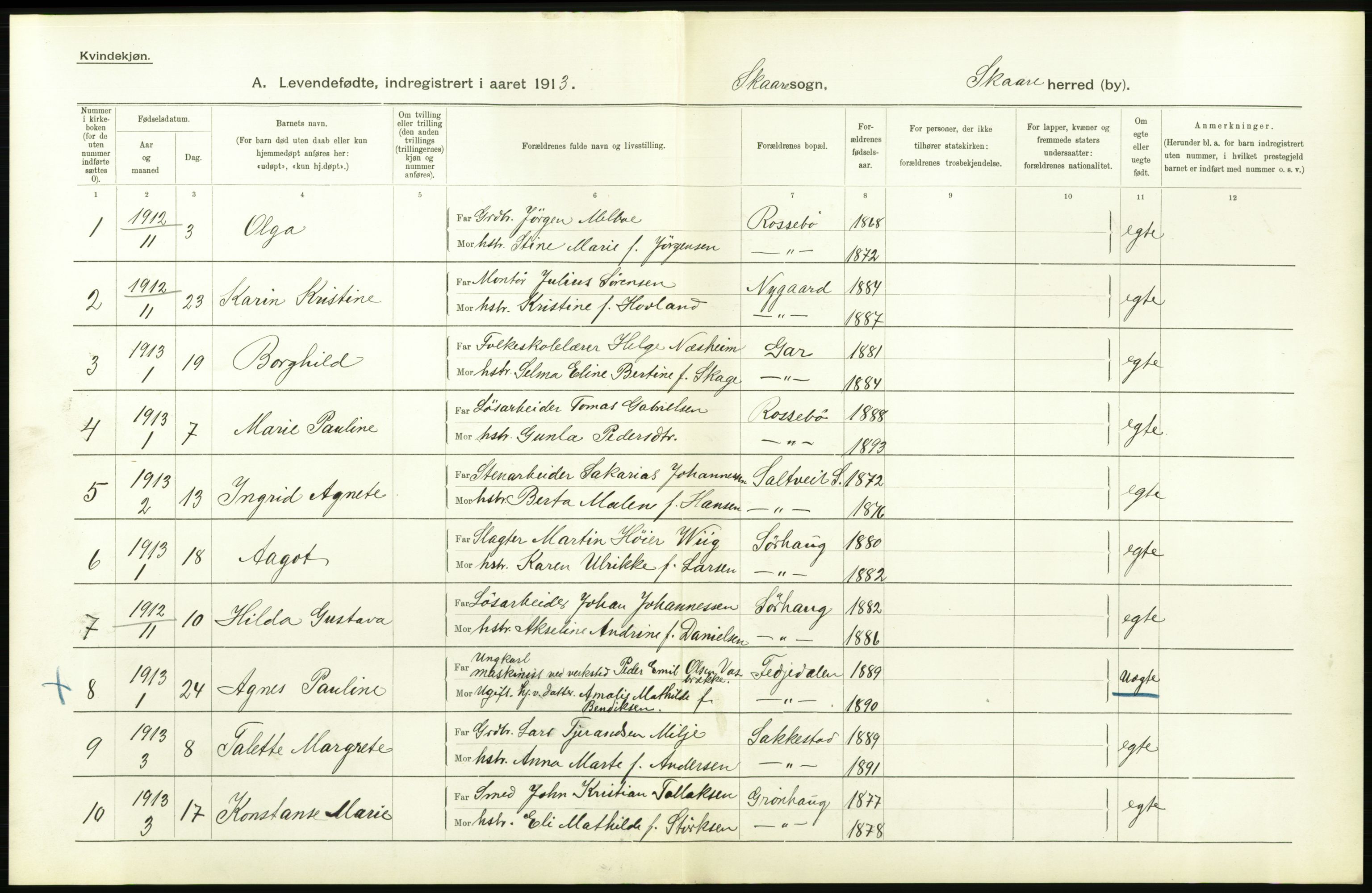 Statistisk sentralbyrå, Sosiodemografiske emner, Befolkning, AV/RA-S-2228/D/Df/Dfb/Dfbc/L0025: Stavanger amt: Levendefødte menn og kvinner. Bygder., 1913, p. 84