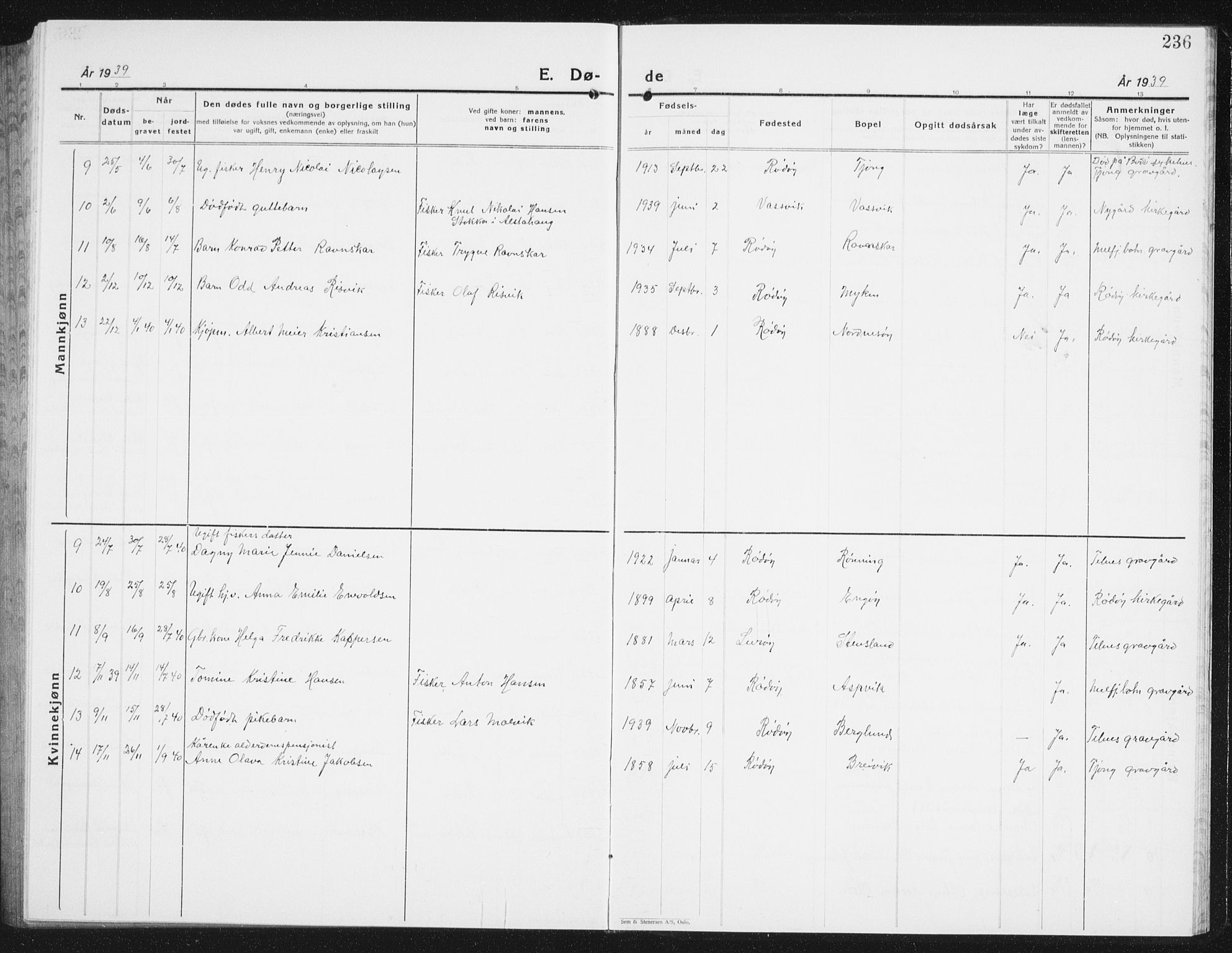 Ministerialprotokoller, klokkerbøker og fødselsregistre - Nordland, AV/SAT-A-1459/841/L0622: Parish register (copy) no. 841C06, 1924-1942, p. 236