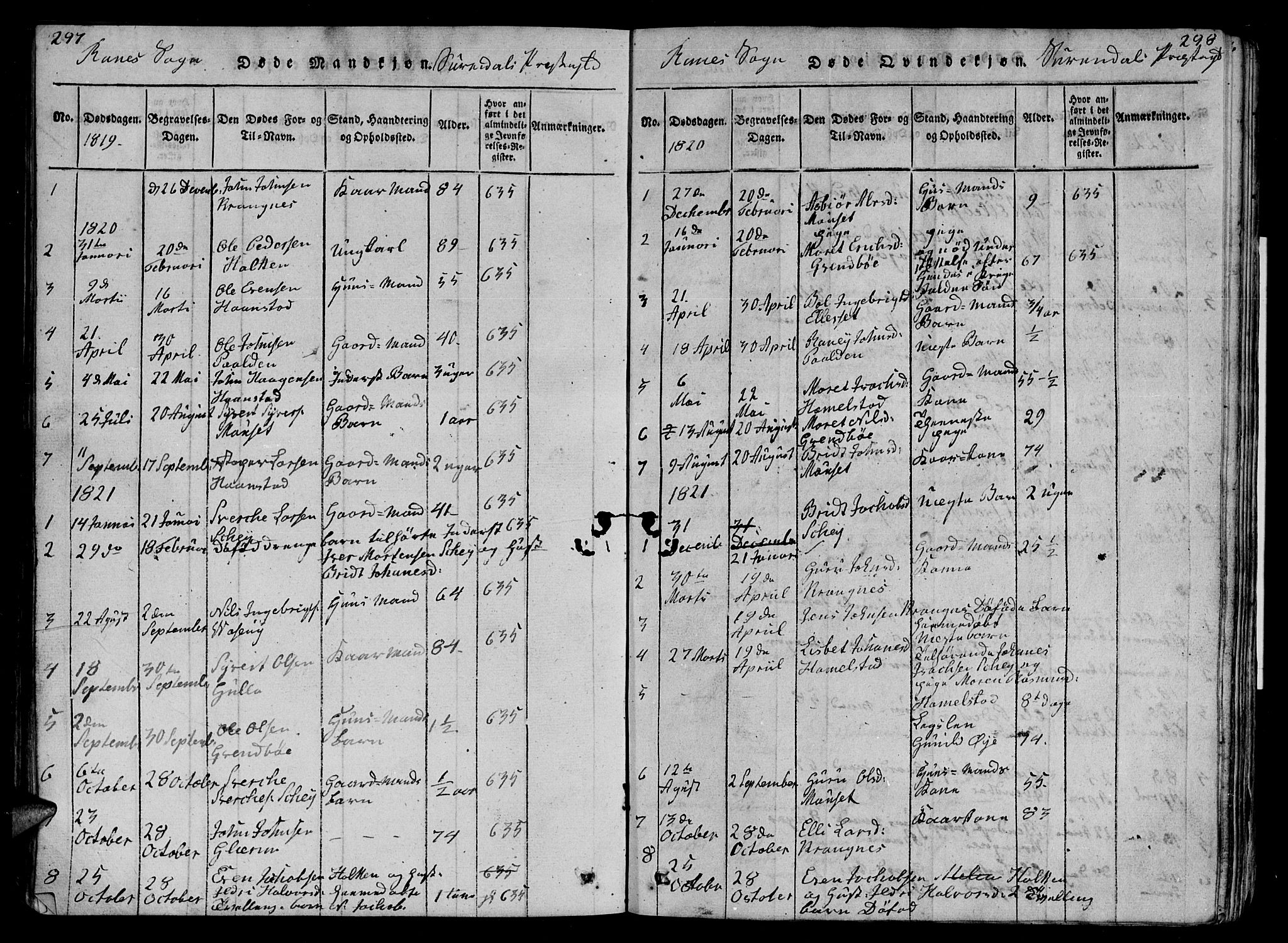 Ministerialprotokoller, klokkerbøker og fødselsregistre - Møre og Romsdal, AV/SAT-A-1454/595/L1050: Parish register (copy) no. 595C02, 1819-1834, p. 297-298