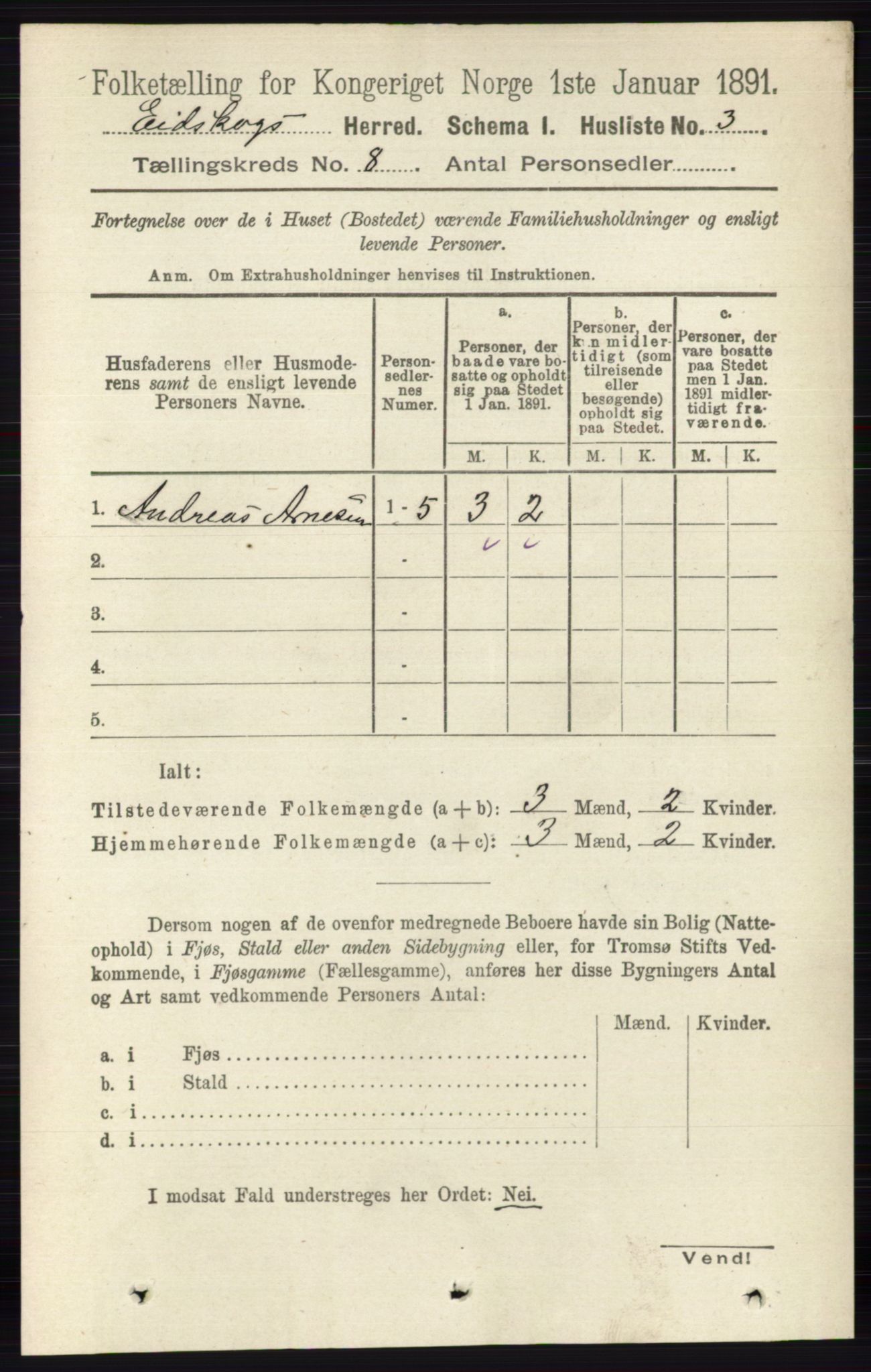 RA, 1891 census for 0420 Eidskog, 1891, p. 4423