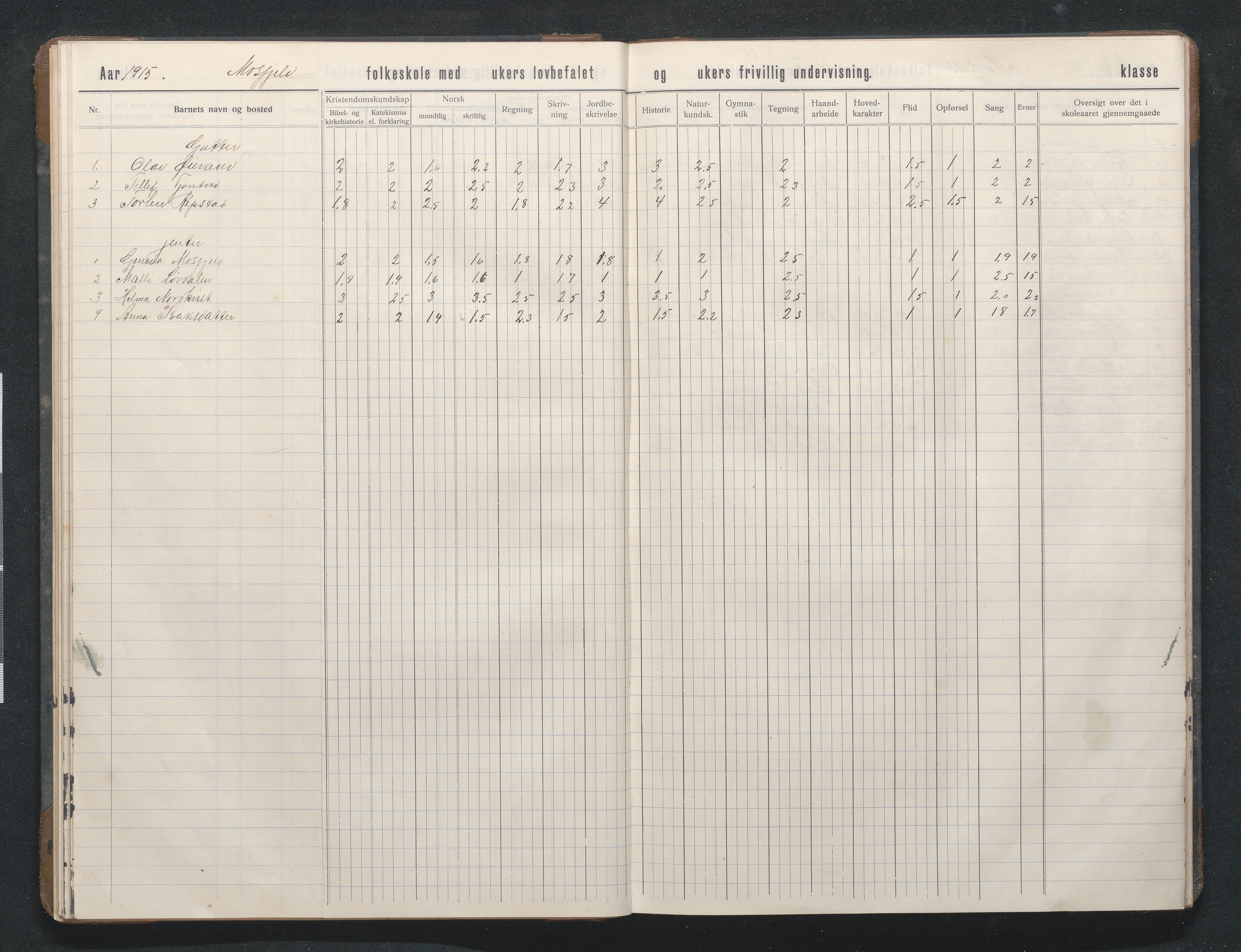 Birkenes kommune, Mosfjell skolekrets, AAKS/KA0928-550f_91/F02/L0002: Skoleprotokoll, 1909-1951