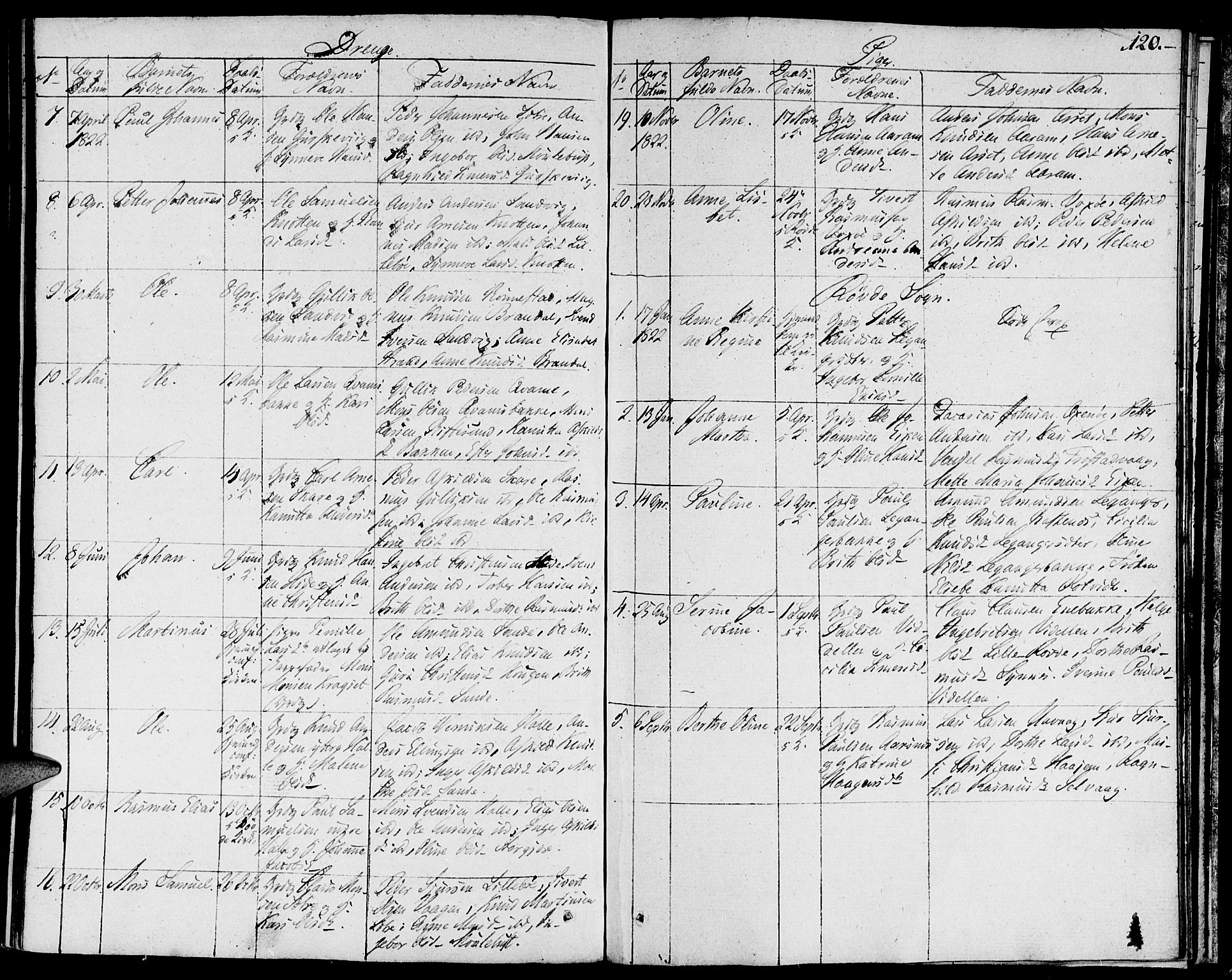 Ministerialprotokoller, klokkerbøker og fødselsregistre - Møre og Romsdal, AV/SAT-A-1454/507/L0068: Parish register (official) no. 507A03, 1789-1825, p. 120