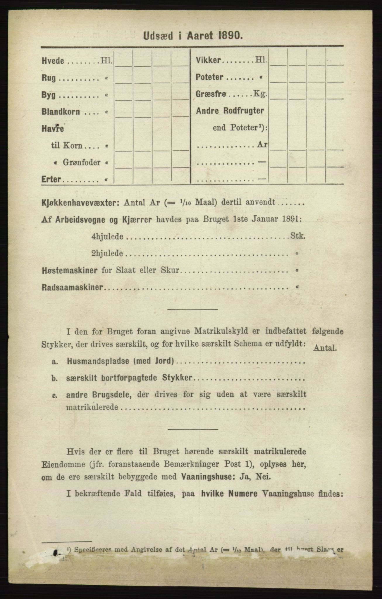 RA, 1891 census for 1041 Vanse, 1891, p. 9454