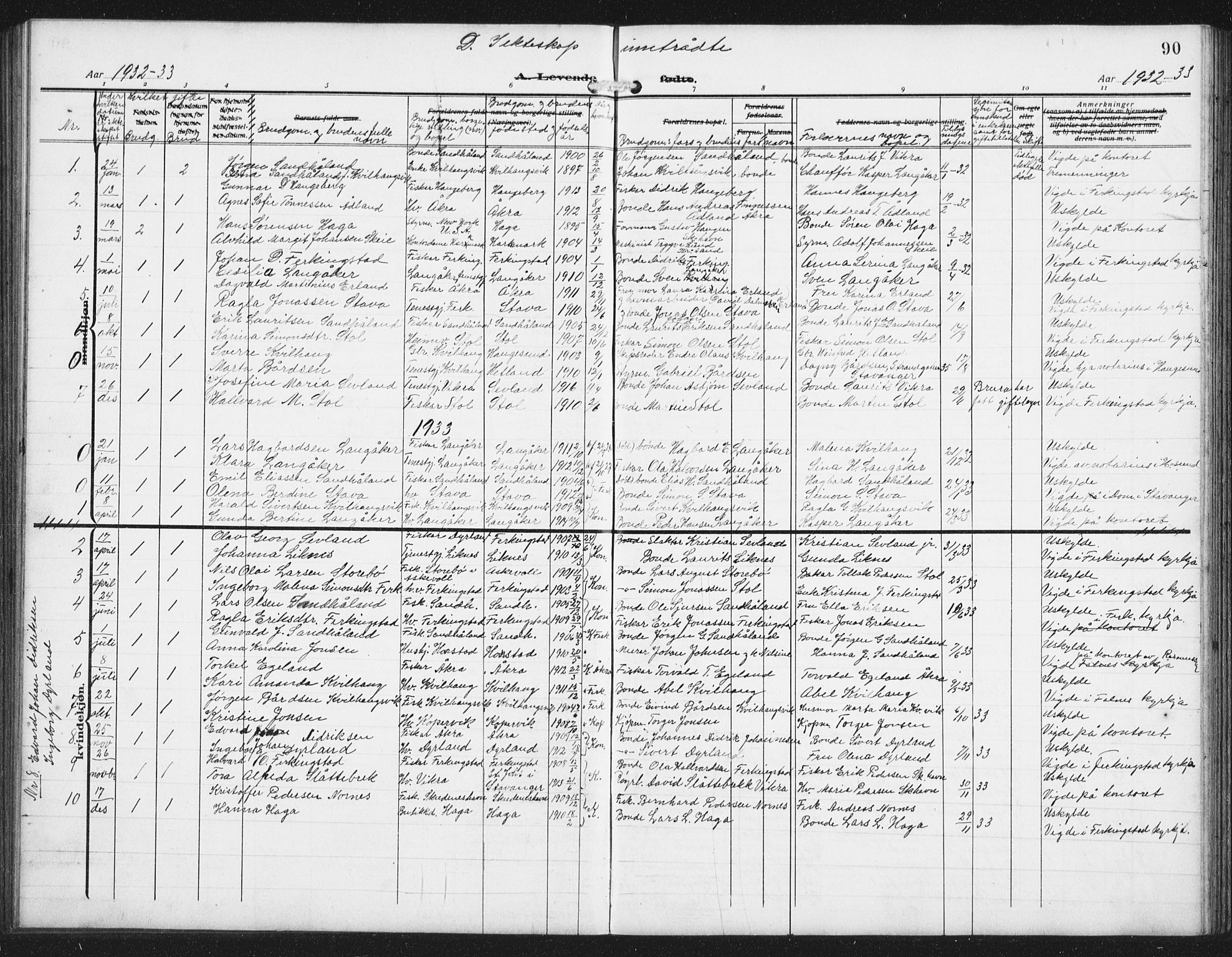 Skudenes sokneprestkontor, SAST/A -101849/H/Ha/Hab/L0011: Parish register (copy) no. B 11, 1909-1943, p. 90