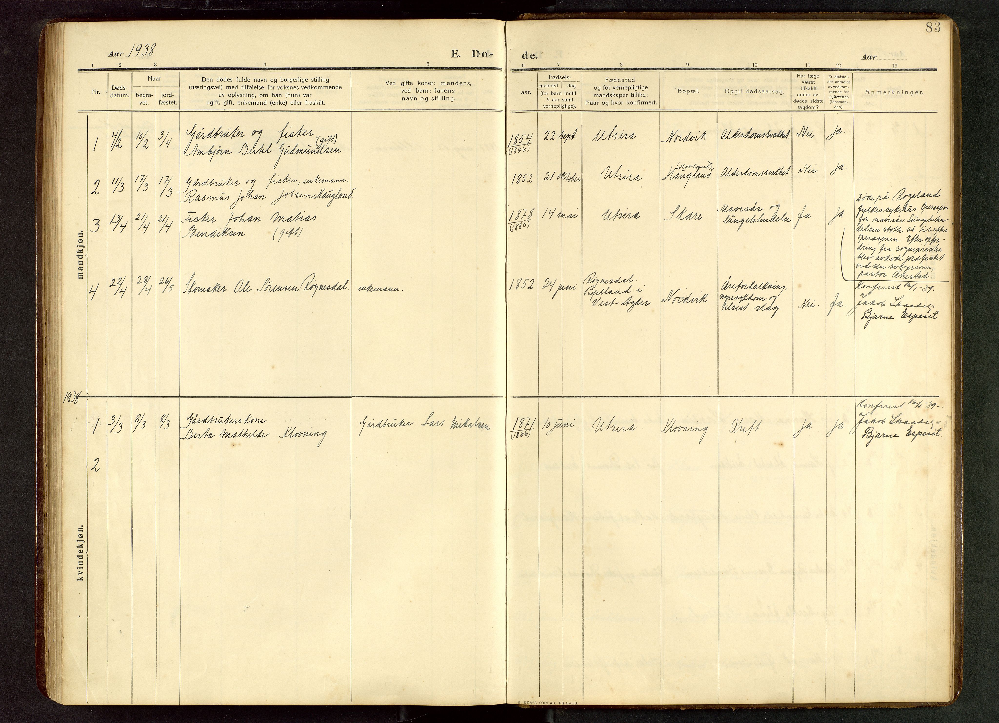 Torvastad sokneprestkontor, SAST/A -101857/H/Ha/Hab/L0012: Parish register (copy) no. B 12, 1909-1945, p. 83