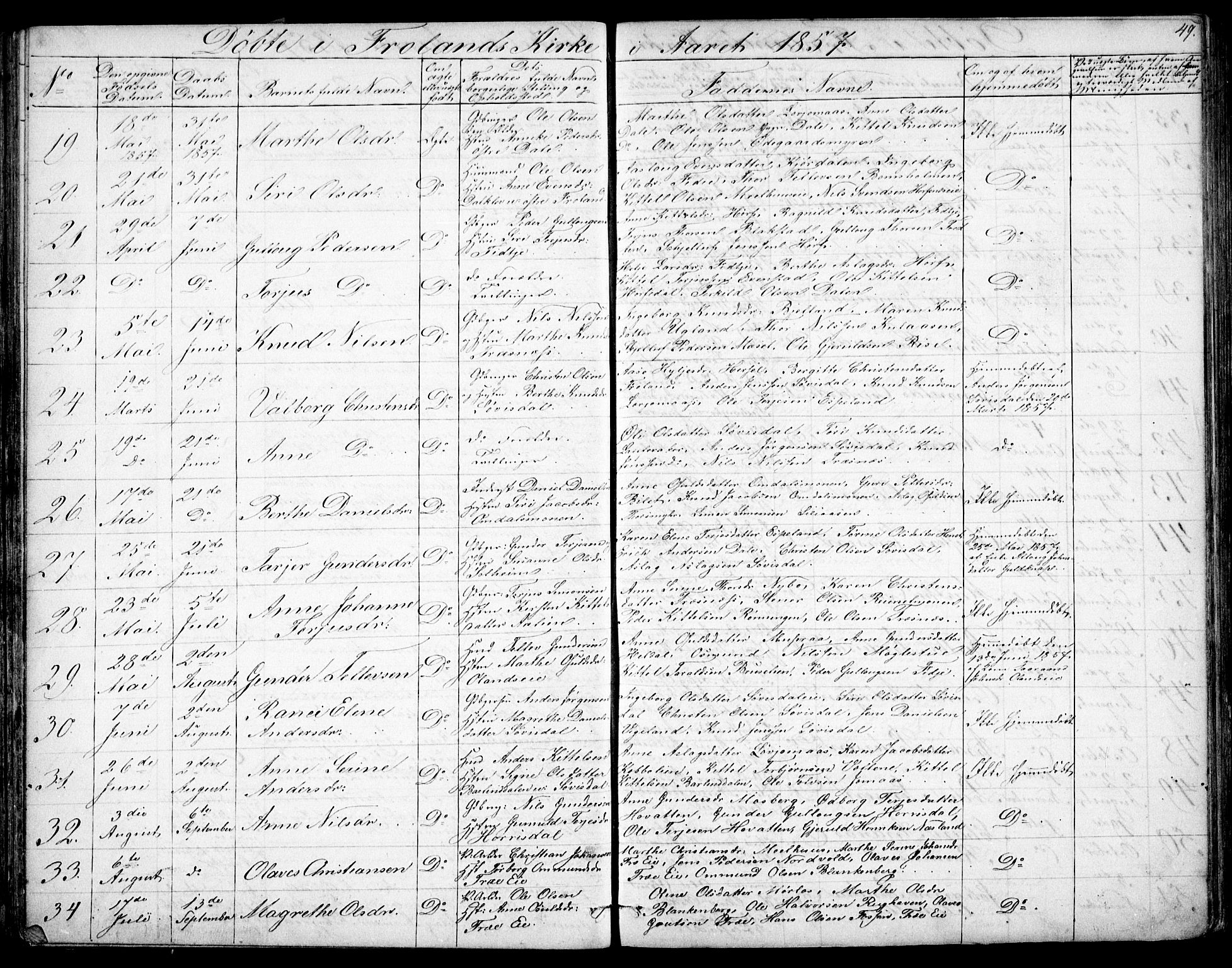 Froland sokneprestkontor, SAK/1111-0013/F/Fb/L0008: Parish register (copy) no. B 8, 1843-1875, p. 49