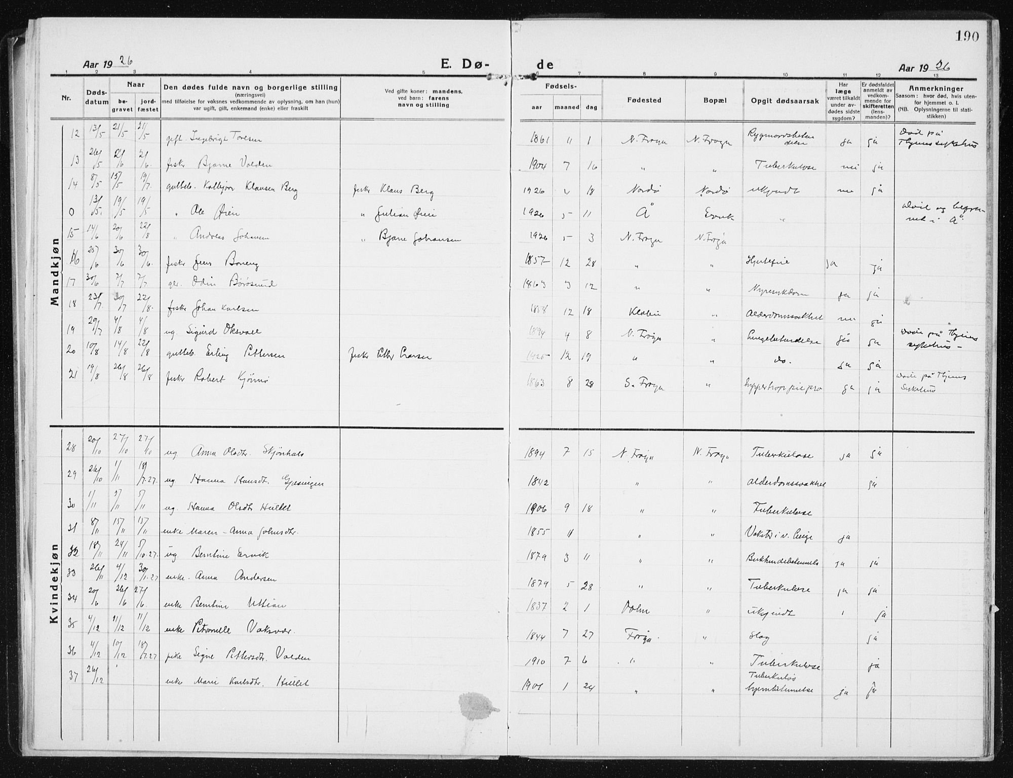 Ministerialprotokoller, klokkerbøker og fødselsregistre - Sør-Trøndelag, AV/SAT-A-1456/640/L0589: Parish register (copy) no. 640C06, 1922-1934, p. 190