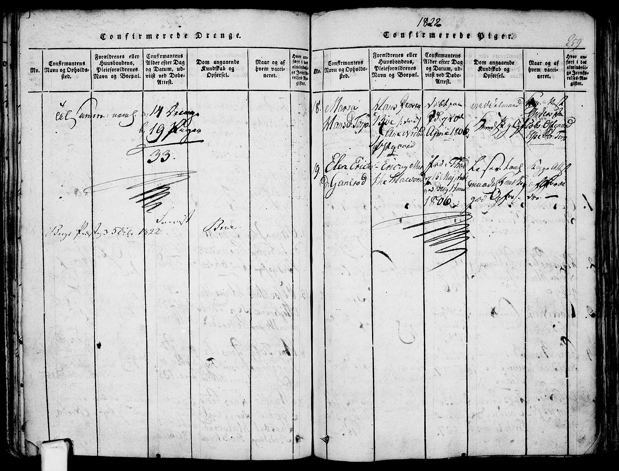 Berg prestekontor Kirkebøker, AV/SAO-A-10902/F/Fa/L0002: Parish register (official) no. I 2, 1815-1831, p. 259