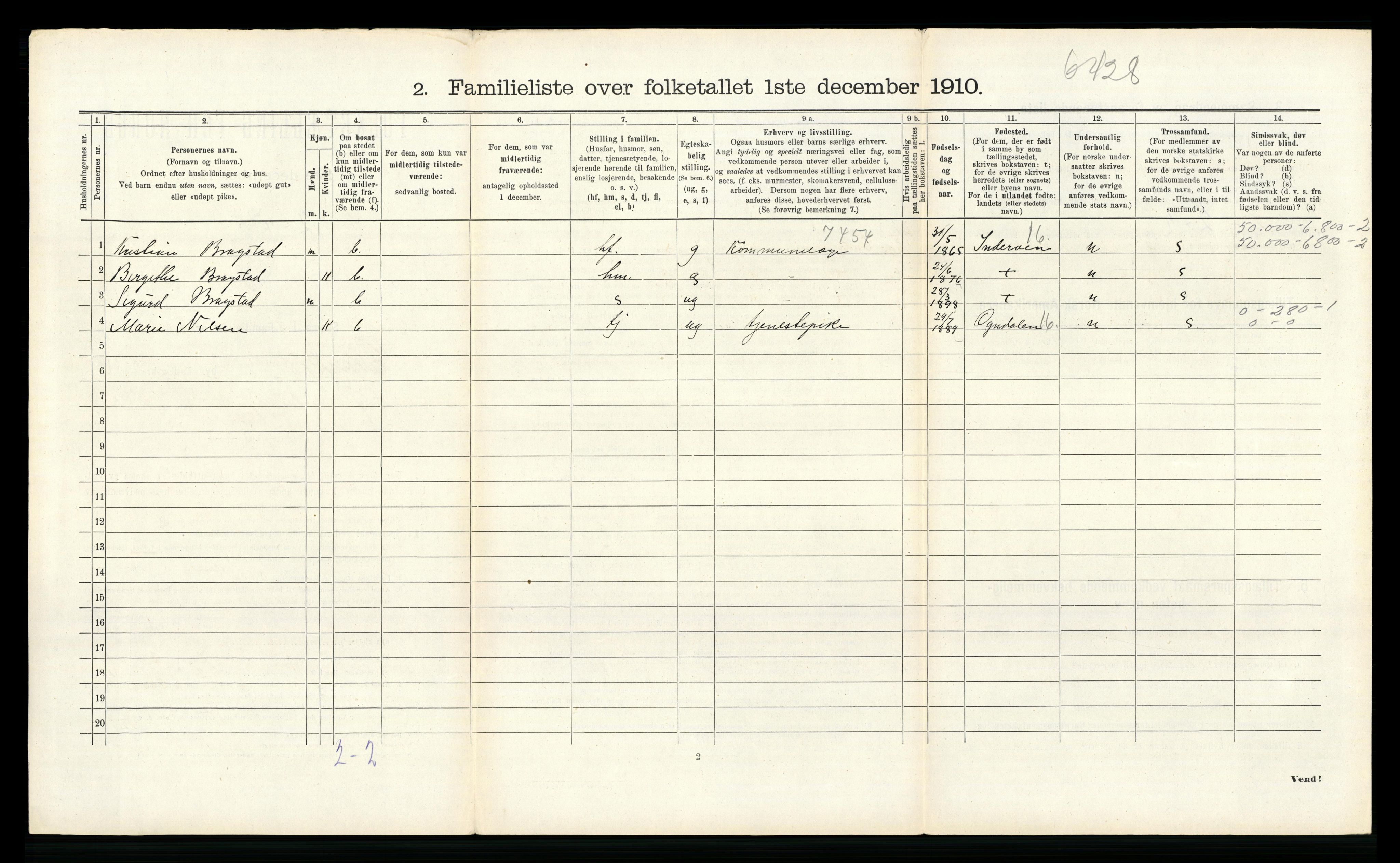 RA, 1910 census for Steinkjer, 1910, p. 1327