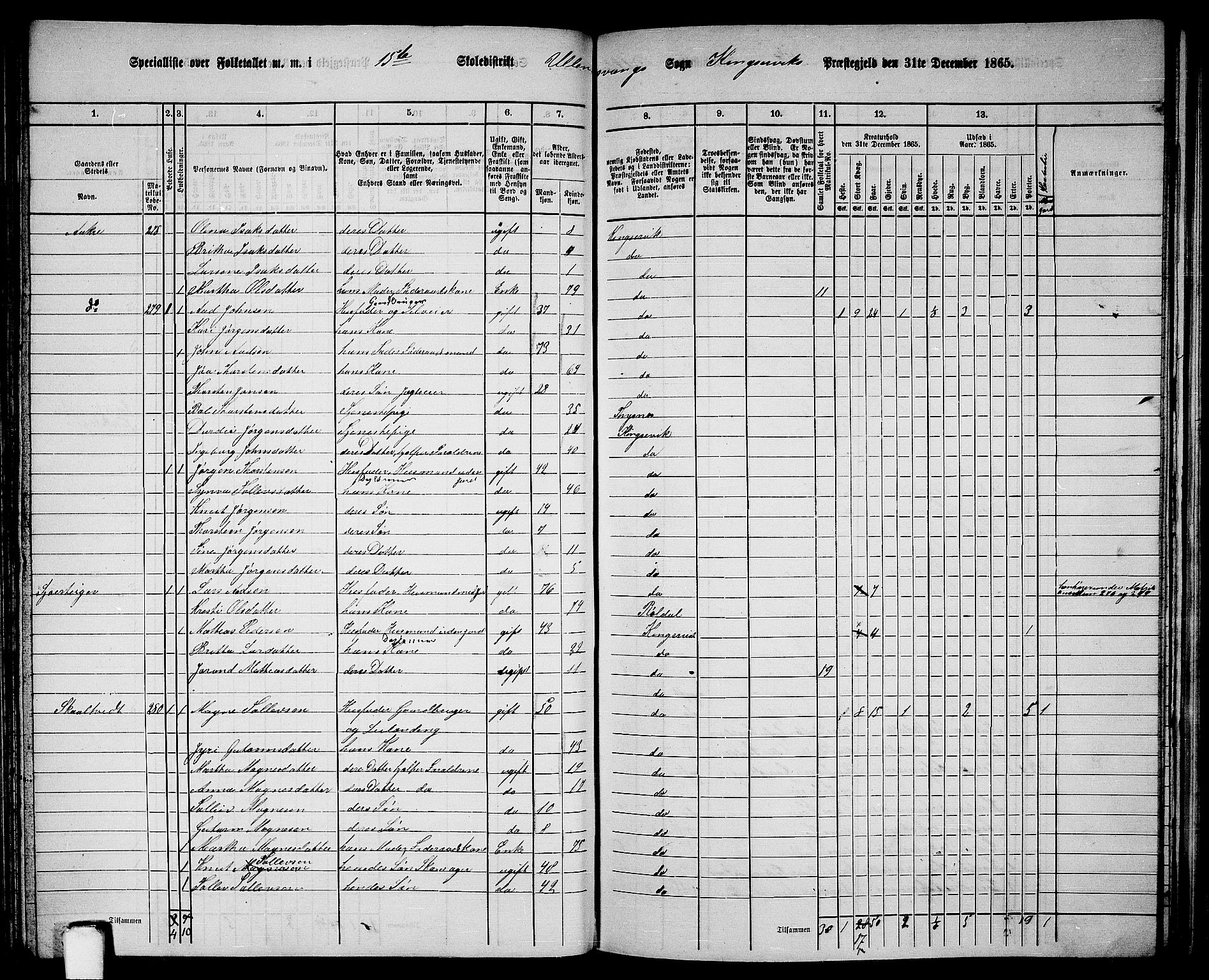 RA, 1865 census for Kinsarvik, 1865, p. 114