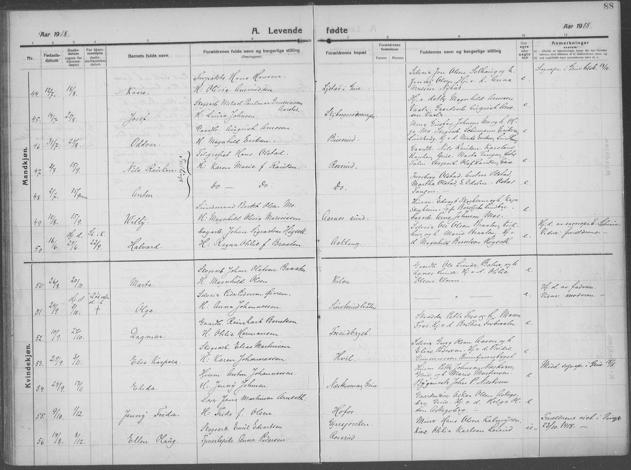 Brandval prestekontor, AV/SAH-PREST-034/H/Ha/Haa/L0004: Parish register (official) no. 4, 1910-1924, p. 88