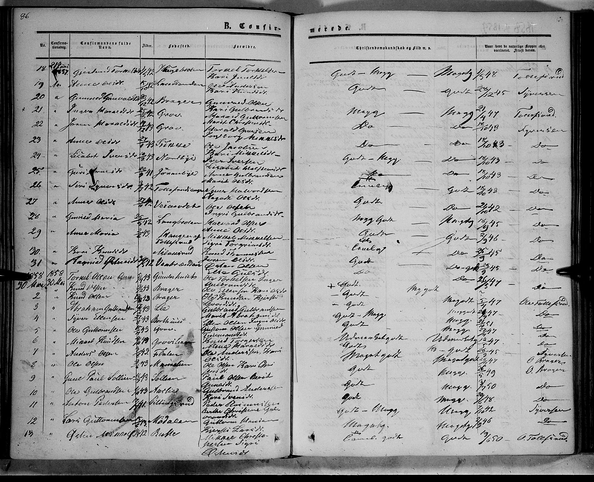 Sør-Aurdal prestekontor, SAH/PREST-128/H/Ha/Haa/L0007: Parish register (official) no. 7, 1849-1876, p. 86
