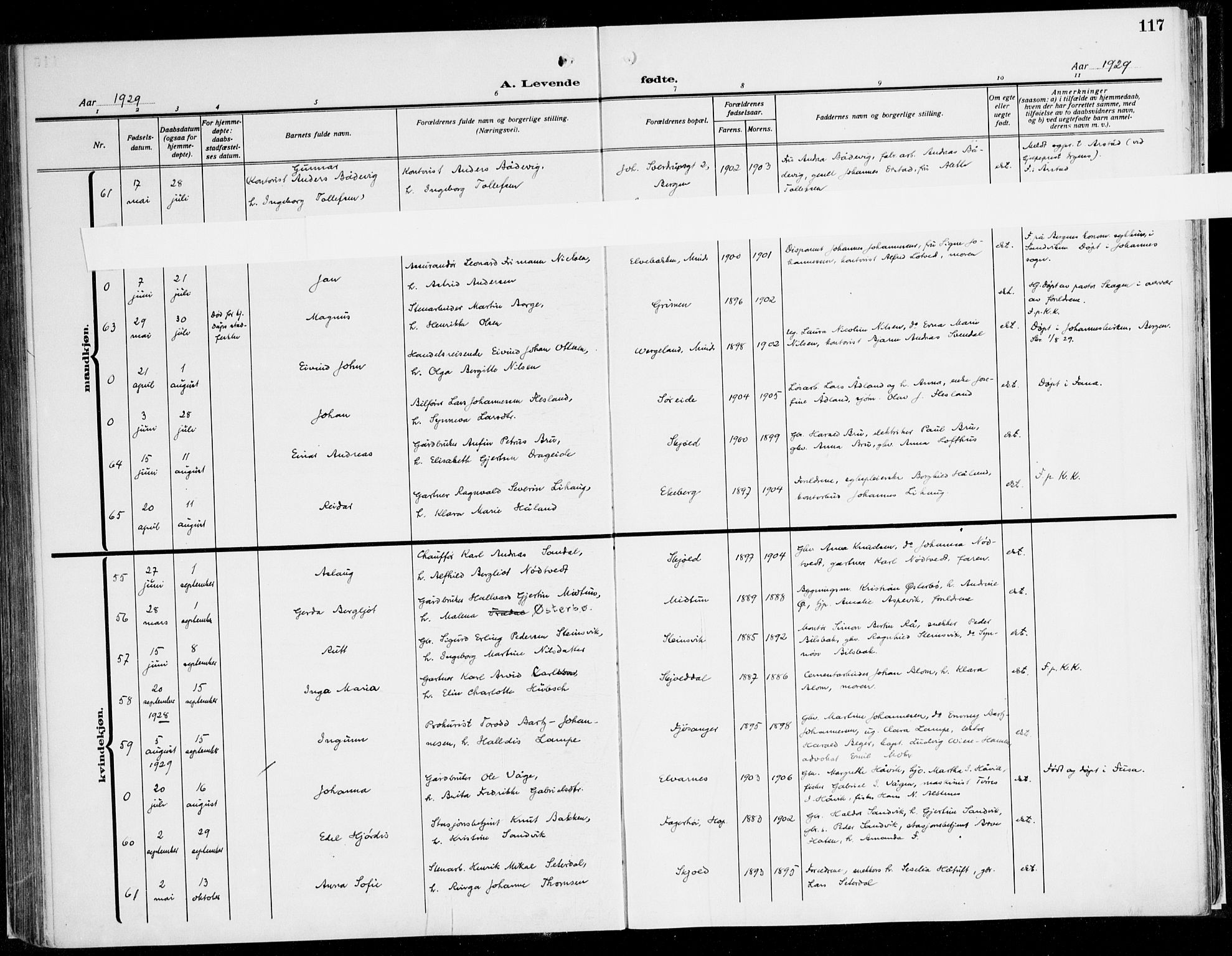 Fana Sokneprestembete, AV/SAB-A-75101/H/Haa/Haaj/L0001: Parish register (official) no. J 1, 1921-1935, p. 117