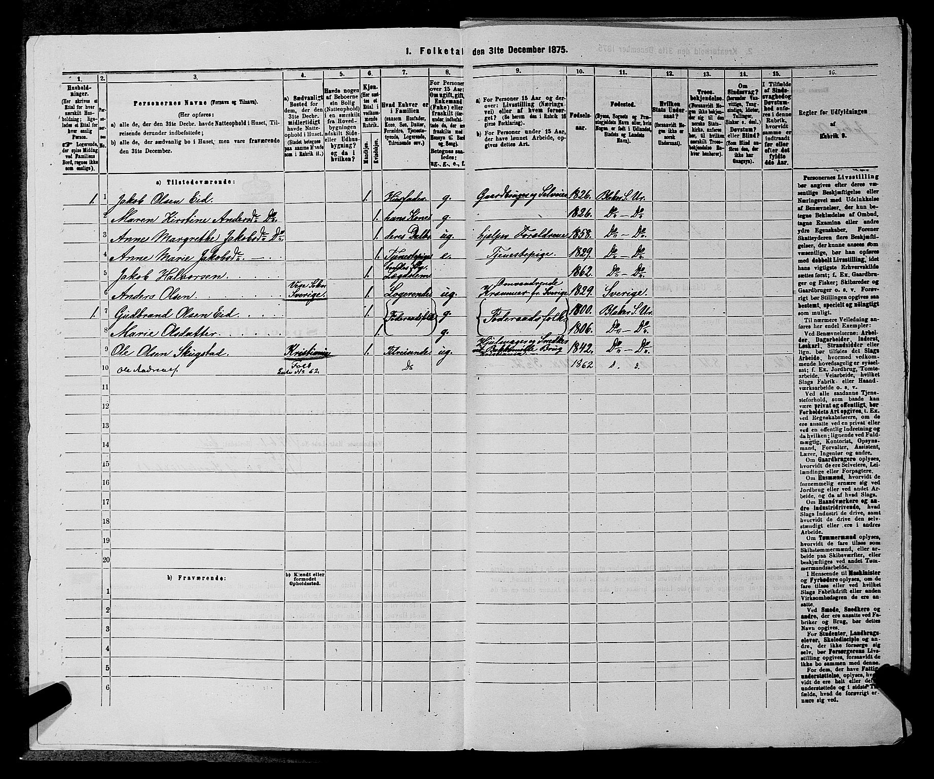 RA, 1875 census for 0224P Aurskog, 1875, p. 1364