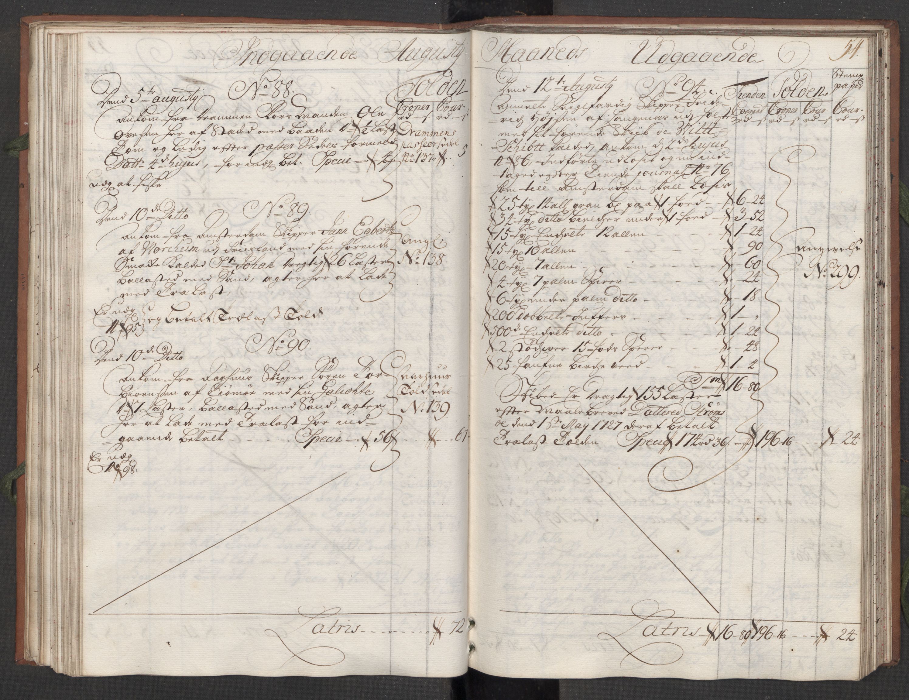 Generaltollkammeret, tollregnskaper, AV/RA-EA-5490/R09/L0008/0001: Tollregnskaper Holmestrand / Hovedtollbok, 1733, p. 53b-54a