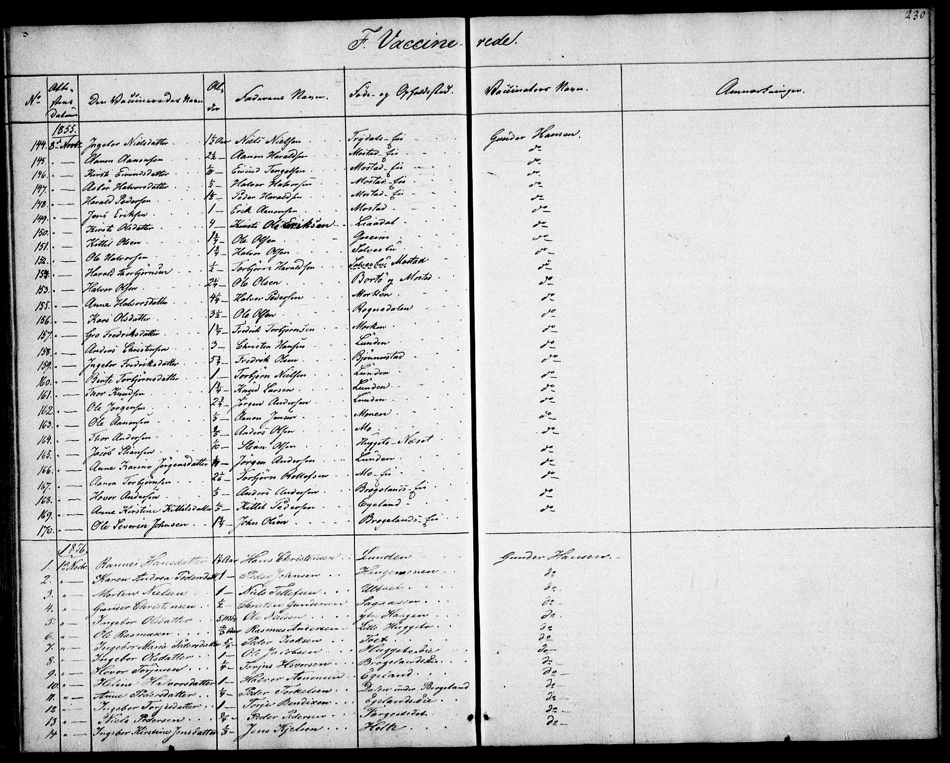 Gjerstad sokneprestkontor, SAK/1111-0014/F/Fa/Faa/L0006: Parish register (official) no. A 6, 1841-1857, p. 230