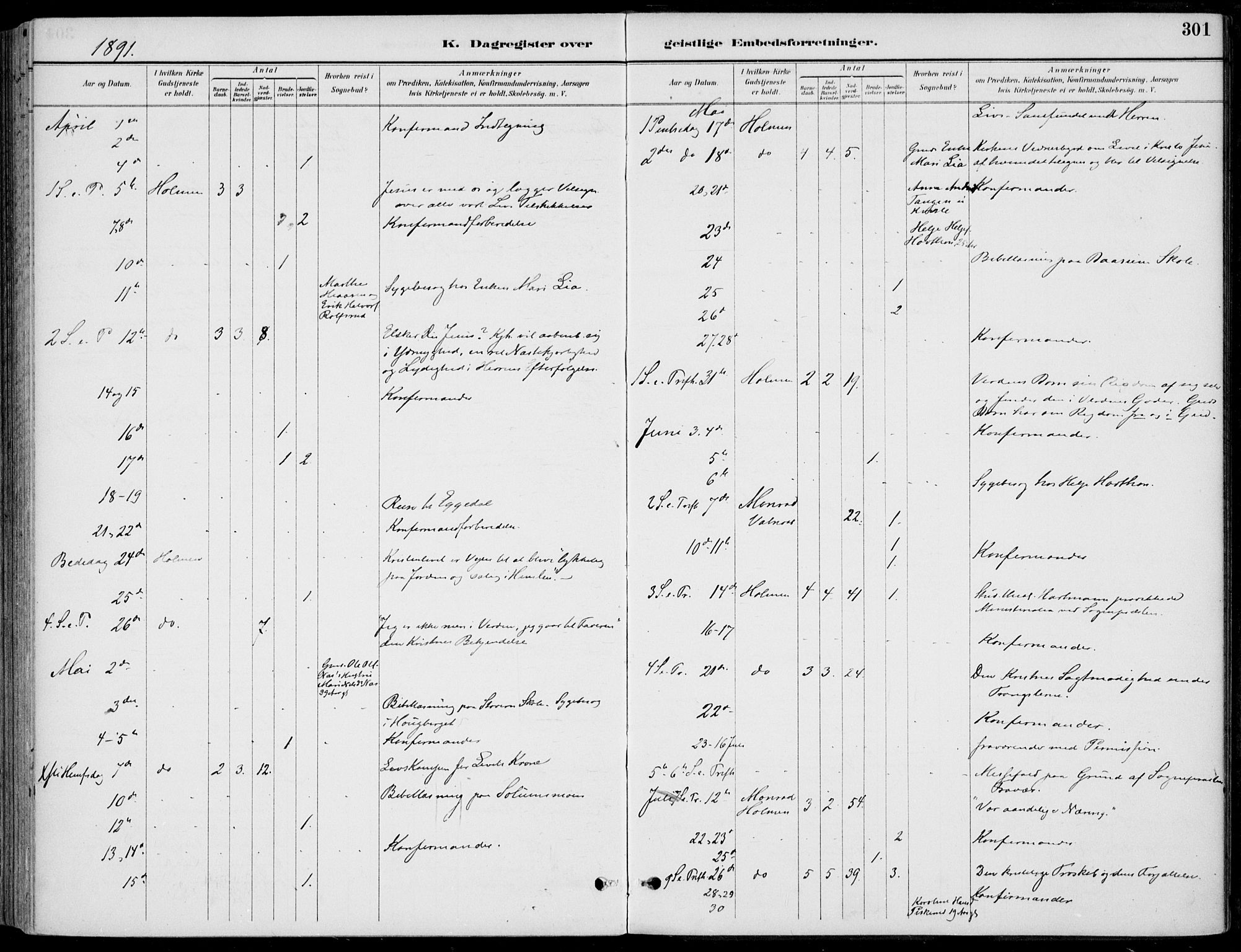 Sigdal kirkebøker, AV/SAKO-A-245/F/Fb/L0001: Parish register (official) no. II 1, 1888-1900, p. 301