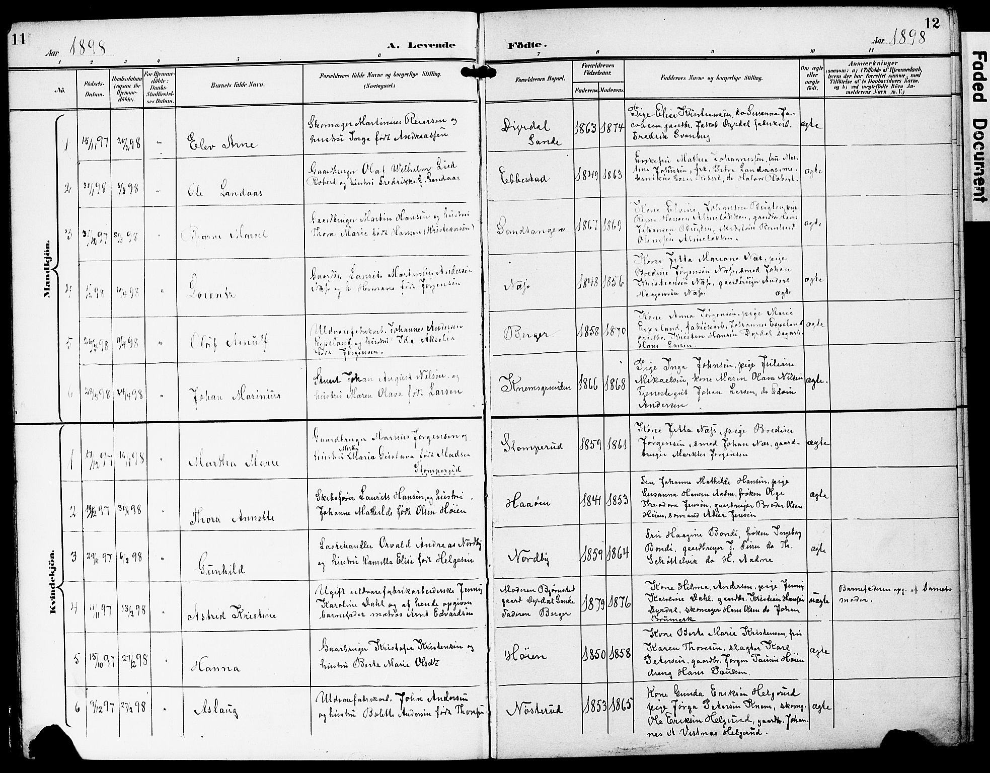 Strømm kirkebøker, AV/SAKO-A-322/G/Ga/L0004: Parish register (copy) no. I 4, 1897-1927, p. 11-12