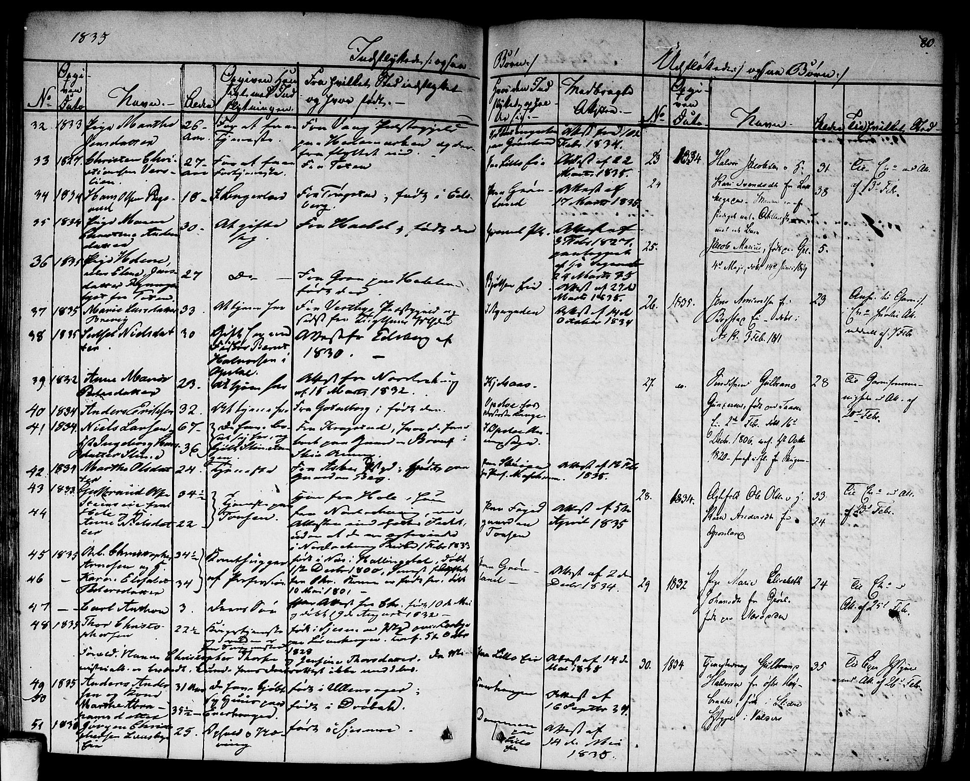 Aker prestekontor kirkebøker, AV/SAO-A-10861/F/L0018: Parish register (official) no. 17, 1829-1852, p. 80