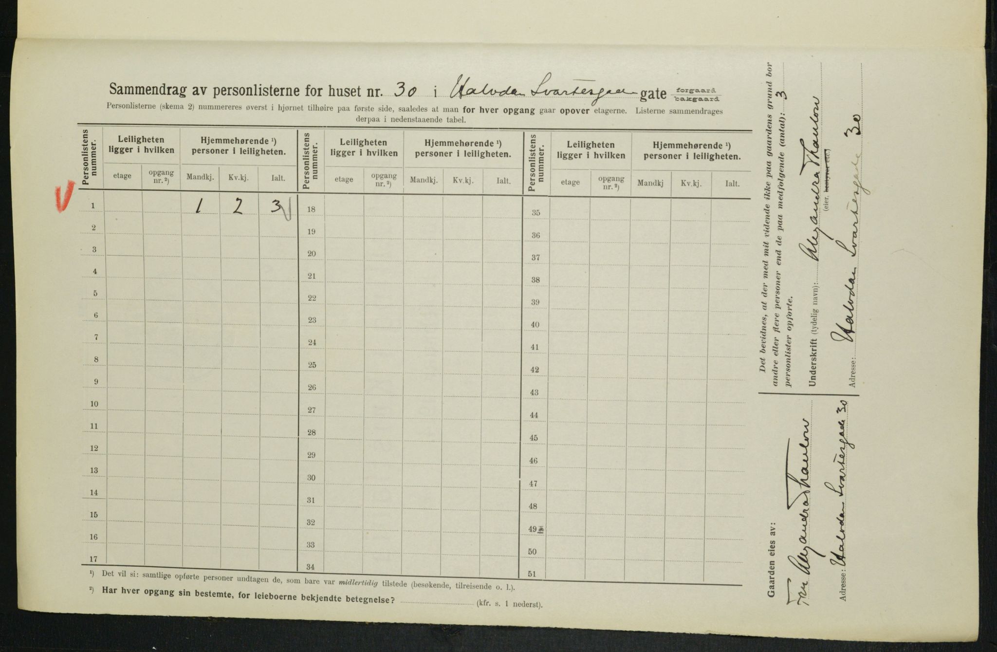 OBA, Municipal Census 1914 for Kristiania, 1914, p. 34283