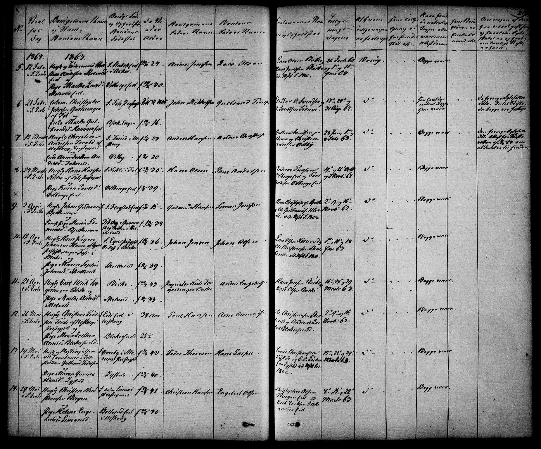 Sørum prestekontor Kirkebøker, SAO/A-10303/F/Fa/L0005: Parish register (official) no. I 5, 1846-1863, p. 220