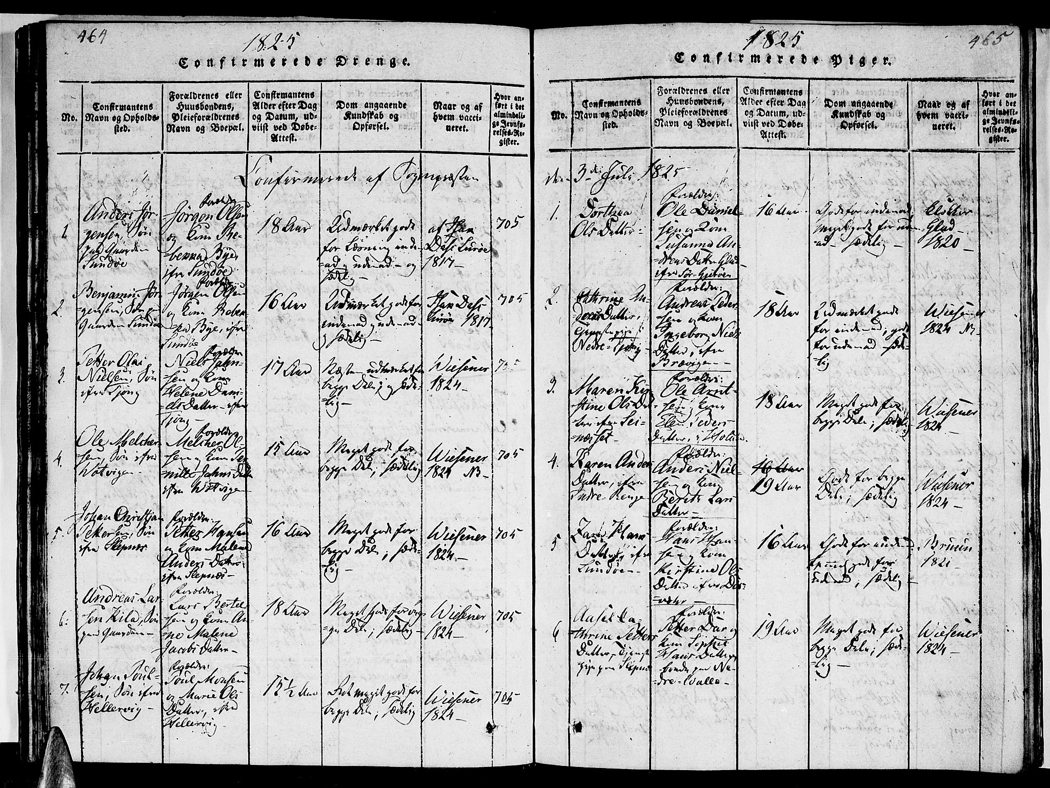 Ministerialprotokoller, klokkerbøker og fødselsregistre - Nordland, AV/SAT-A-1459/841/L0616: Parish register (copy) no. 841C01 /1, 1820-1832, p. 464-465