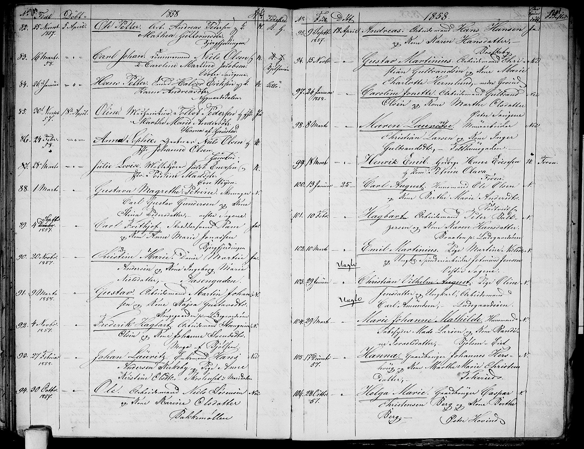 Aker prestekontor kirkebøker, AV/SAO-A-10861/G/L0010: Parish register (copy) no. 10, 1852-1859, p. 200-201