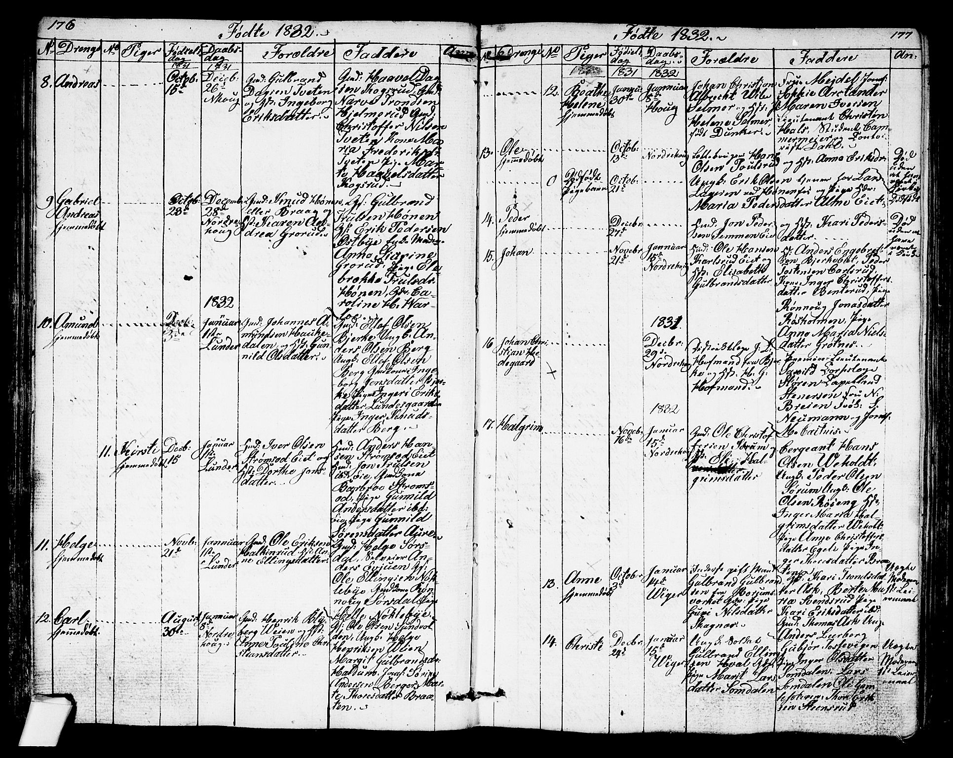 Norderhov kirkebøker, AV/SAKO-A-237/G/Ga/L0004: Parish register (copy) no. I 4, 1824-1849, p. 176-177