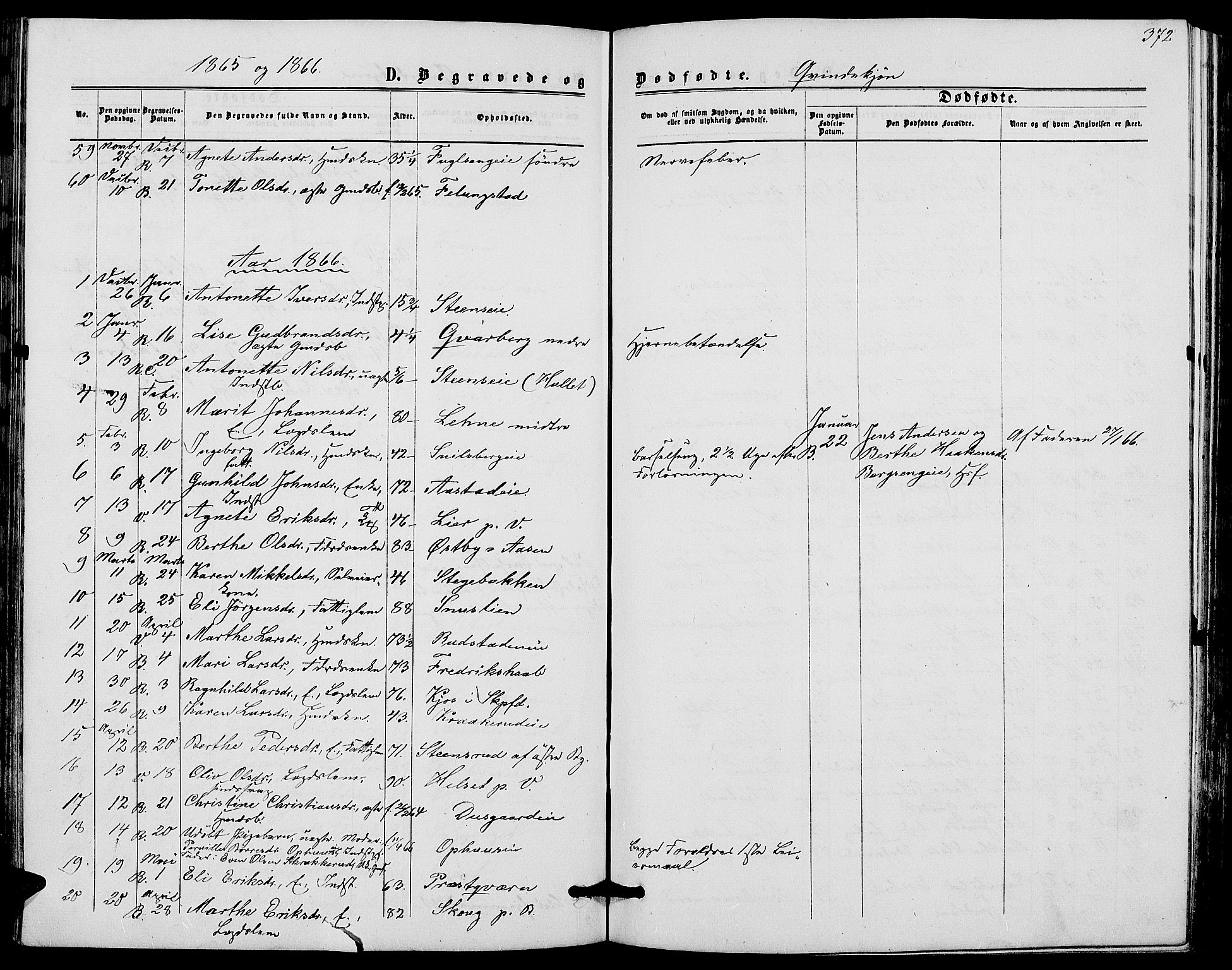 Ringsaker prestekontor, SAH/PREST-014/L/La/L0007: Parish register (copy) no. 7, 1861-1869, p. 372