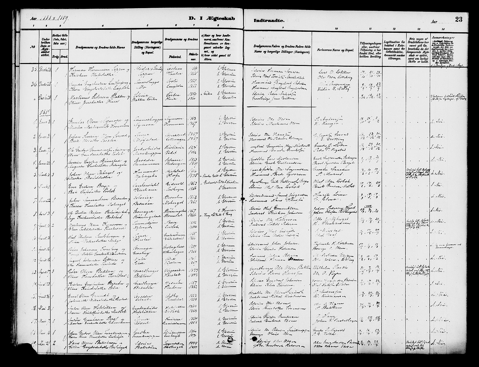 Elverum prestekontor, SAH/PREST-044/H/Ha/Haa/L0012: Parish register (official) no. 12, 1880-1893, p. 23