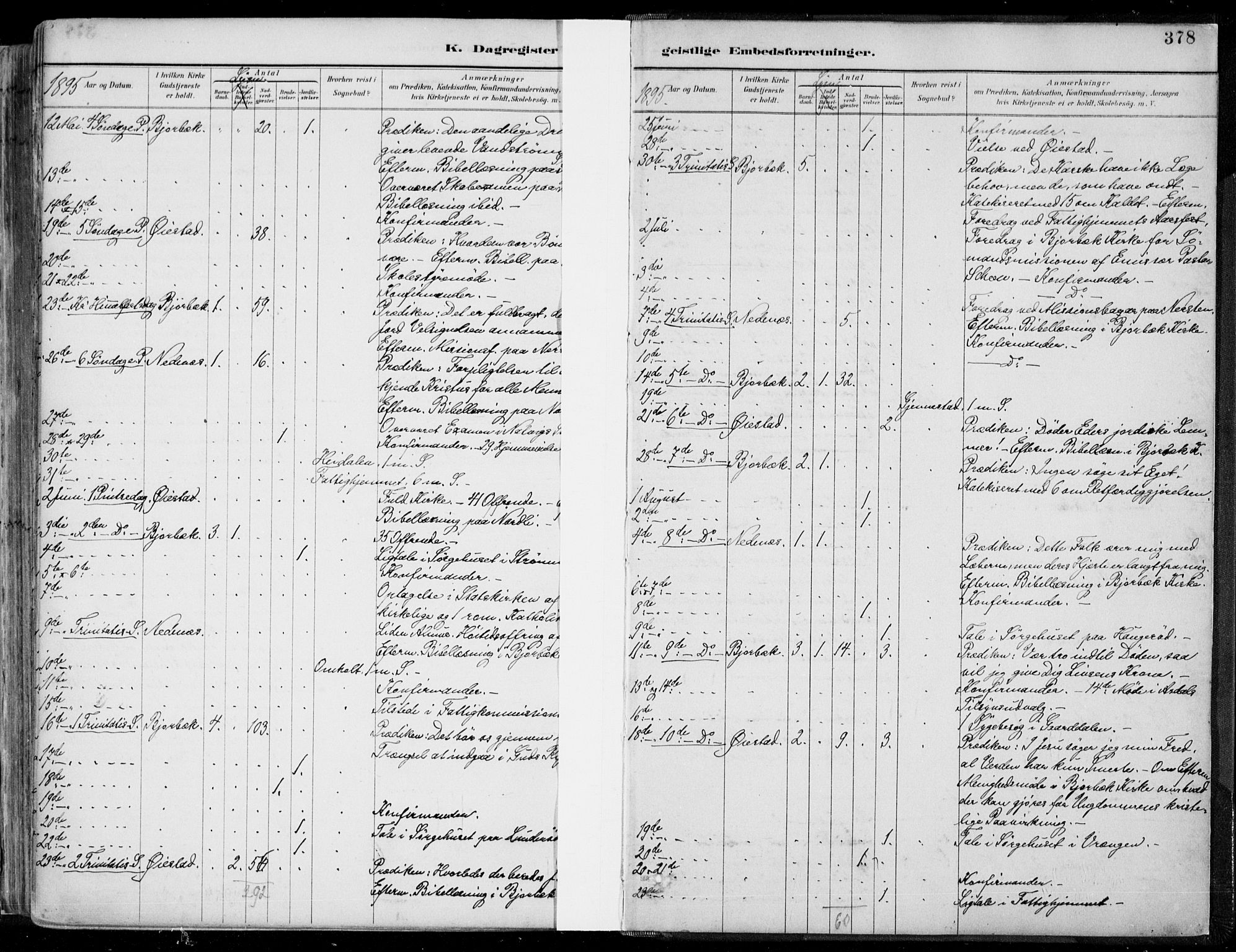 Øyestad sokneprestkontor, AV/SAK-1111-0049/F/Fa/L0017: Parish register (official) no. A 17, 1887-1896, p. 378