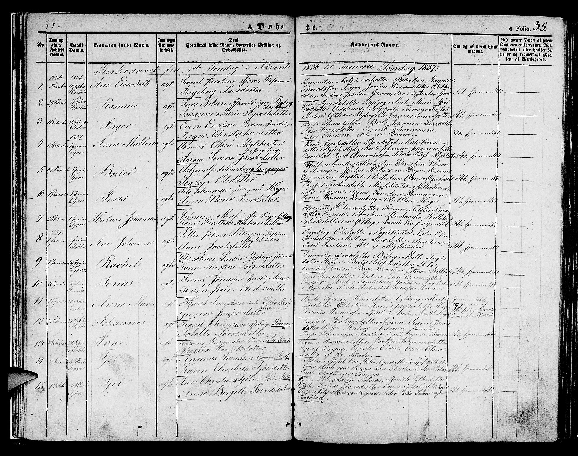 Håland sokneprestkontor, SAST/A-101802/001/30BA/L0005: Parish register (official) no. A 5, 1829-1841, p. 35