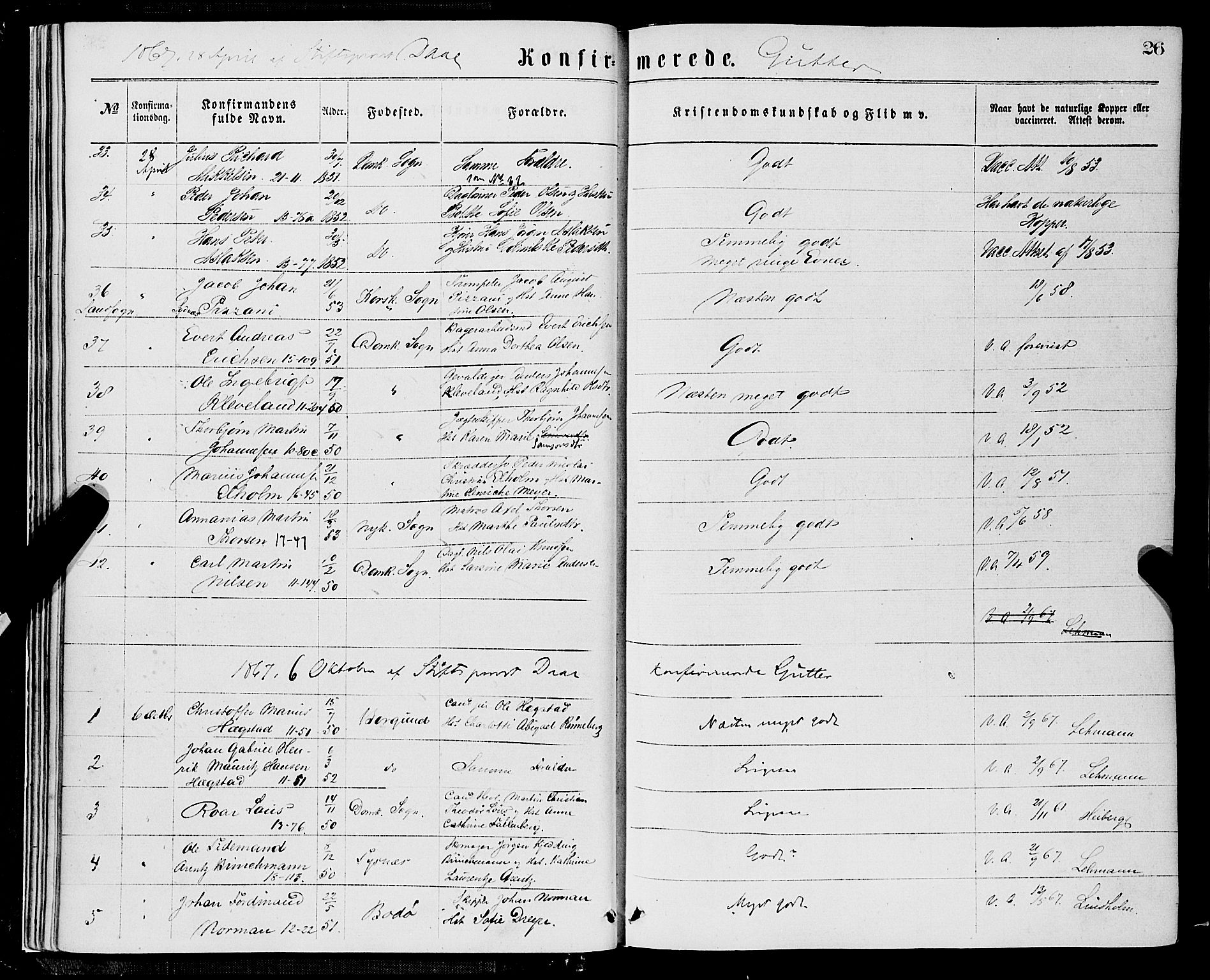 Domkirken sokneprestembete, AV/SAB-A-74801/H/Haa/L0029: Parish register (official) no. C 4, 1864-1879, p. 26