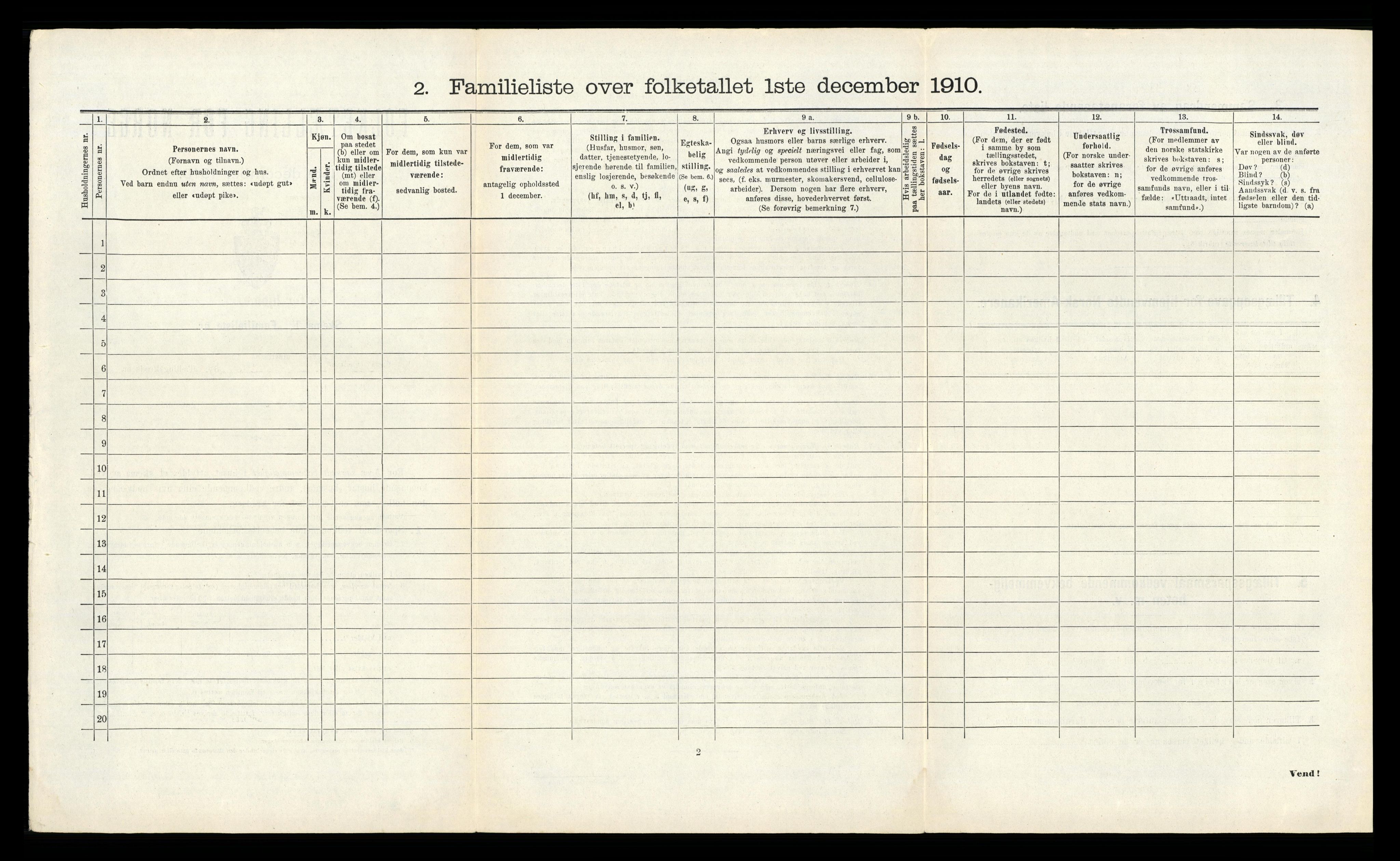 RA, 1910 census for Kristiansand, 1910, p. 361