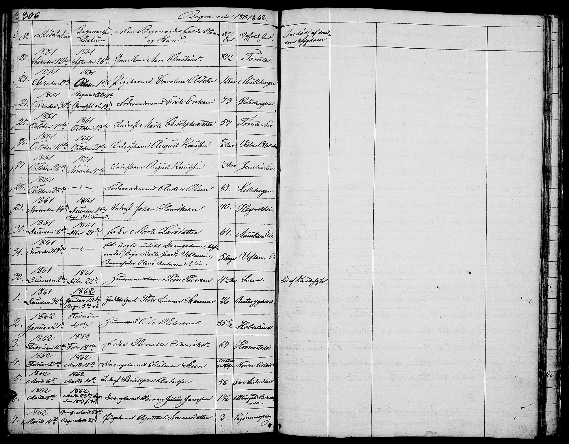 Stange prestekontor, SAH/PREST-002/L/L0002: Parish register (copy) no. 2, 1838-1879, p. 306