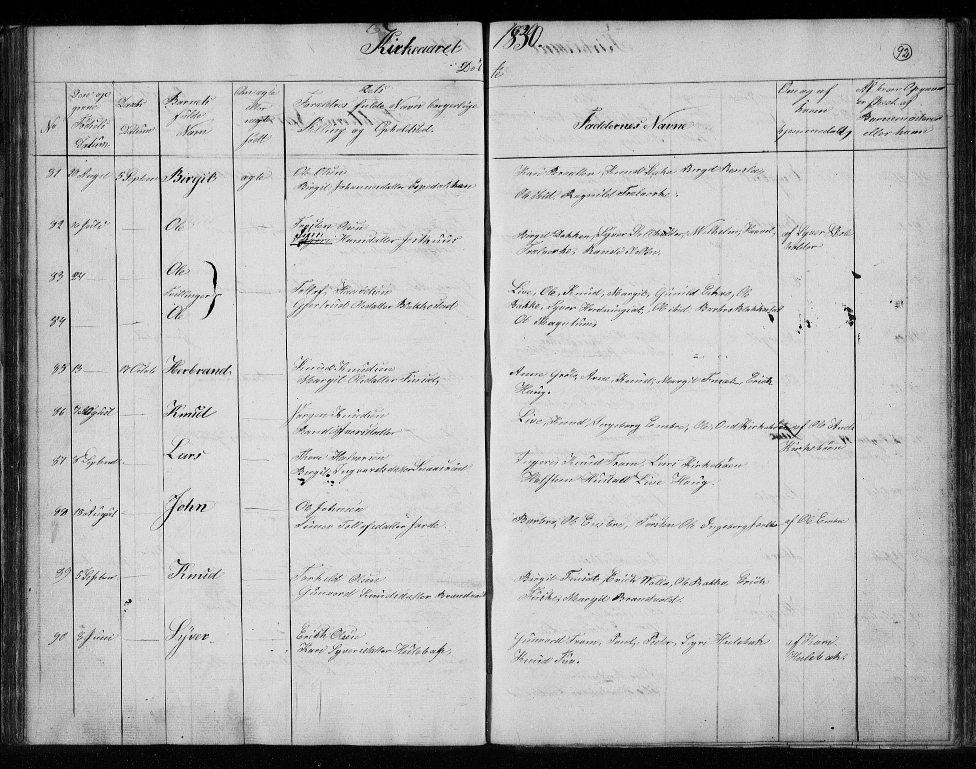 Gol kirkebøker, AV/SAKO-A-226/F/Fa/L0001: Parish register (official) no. I 1, 1821-1837, p. 92