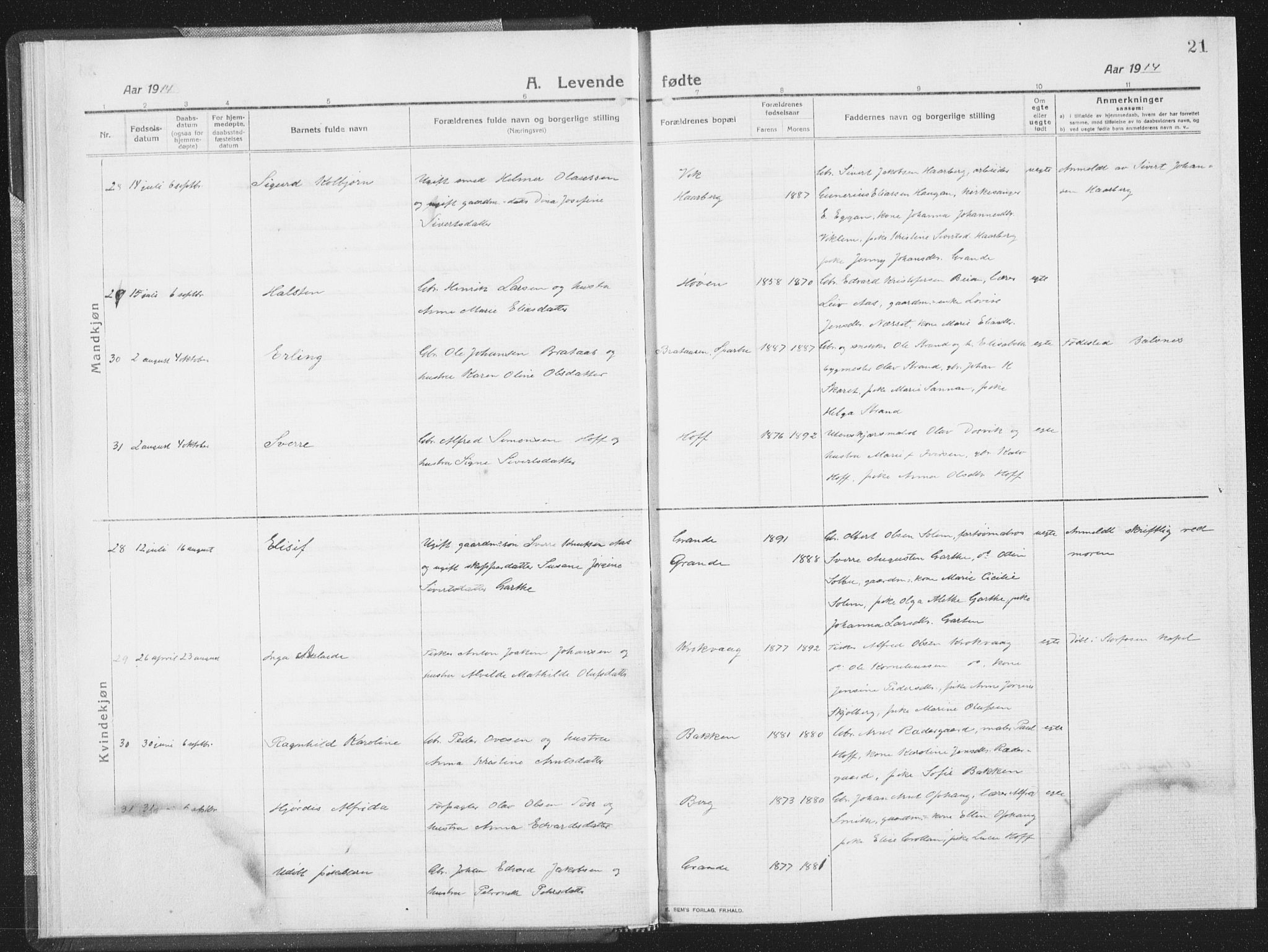 Ministerialprotokoller, klokkerbøker og fødselsregistre - Sør-Trøndelag, AV/SAT-A-1456/659/L0747: Parish register (copy) no. 659C04, 1913-1938, p. 21