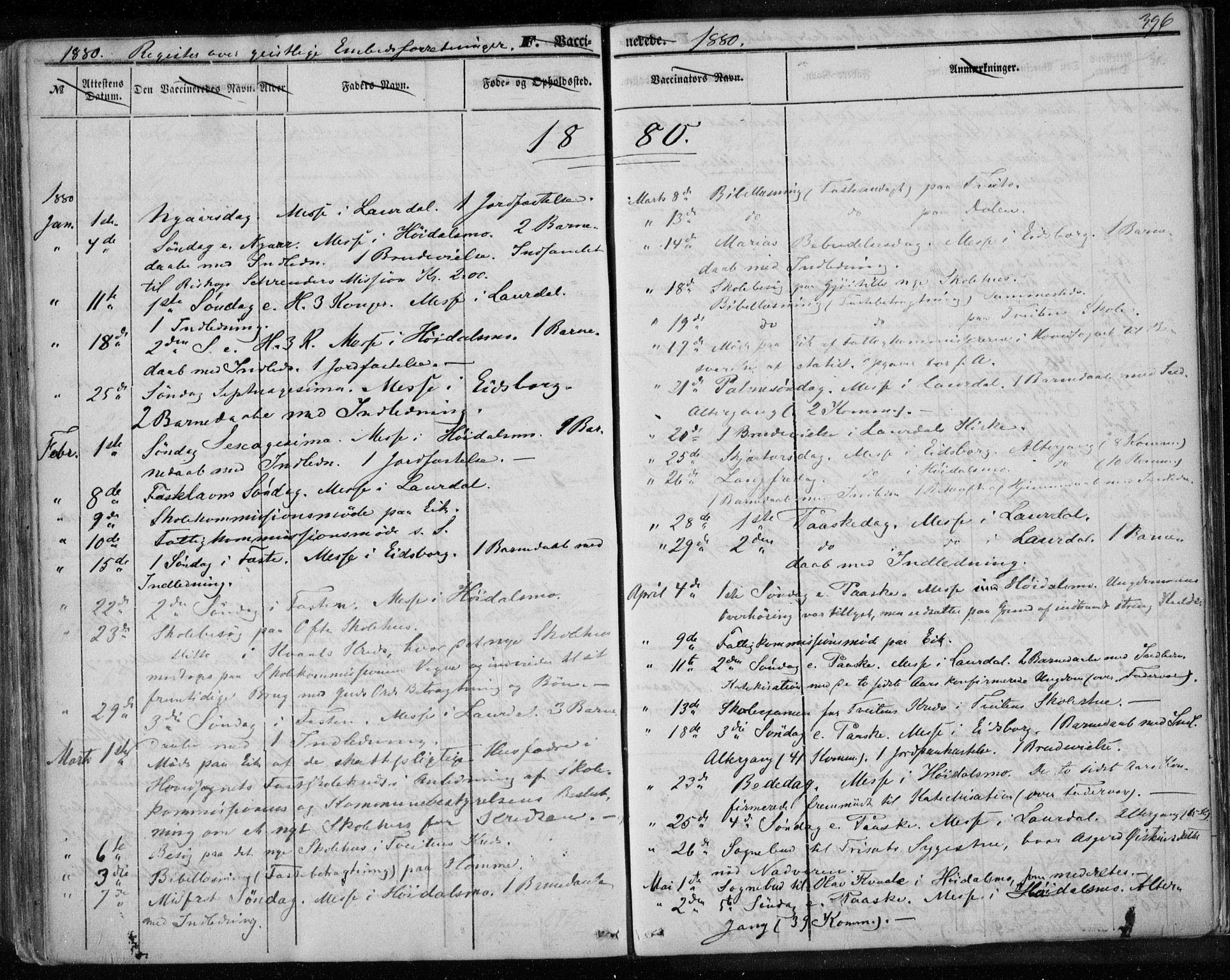 Lårdal kirkebøker, AV/SAKO-A-284/F/Fa/L0006: Parish register (official) no. I 6, 1861-1886, p. 396