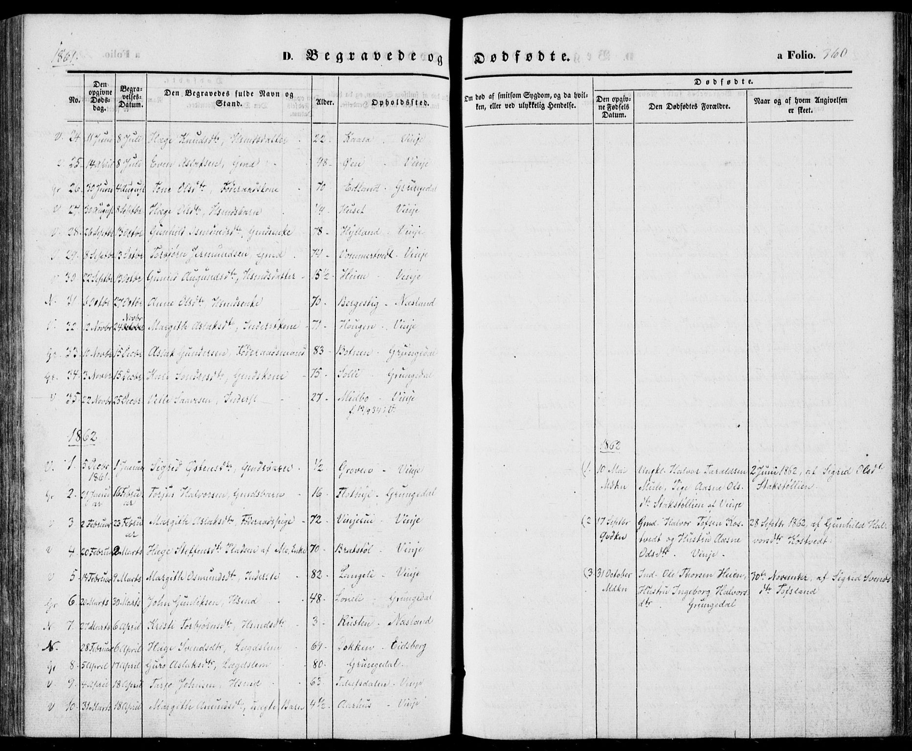 Vinje kirkebøker, SAKO/A-312/F/Fa/L0004: Parish register (official) no. I 4, 1843-1869, p. 360