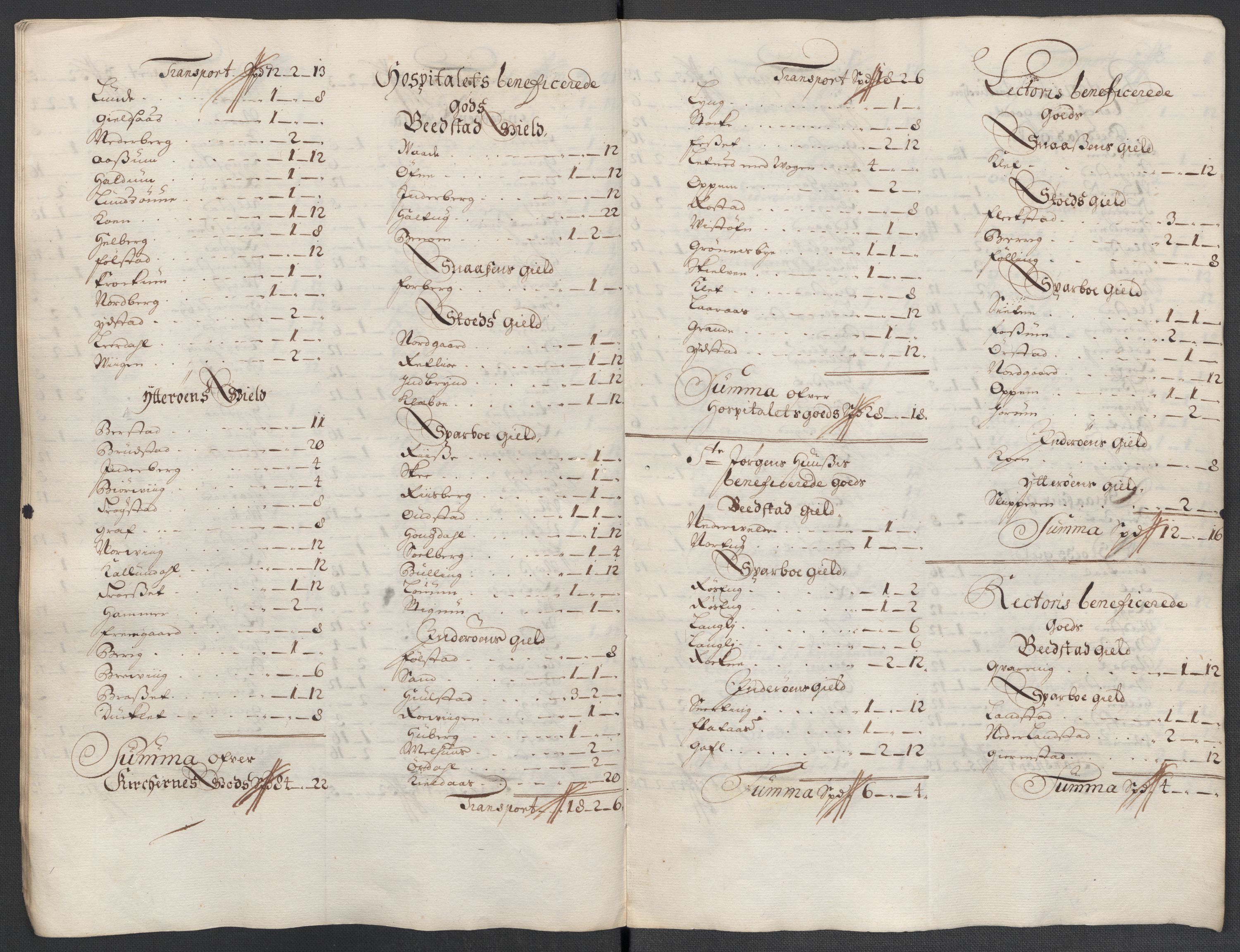 Rentekammeret inntil 1814, Reviderte regnskaper, Fogderegnskap, AV/RA-EA-4092/R63/L4312: Fogderegnskap Inderøy, 1701-1702, p. 456