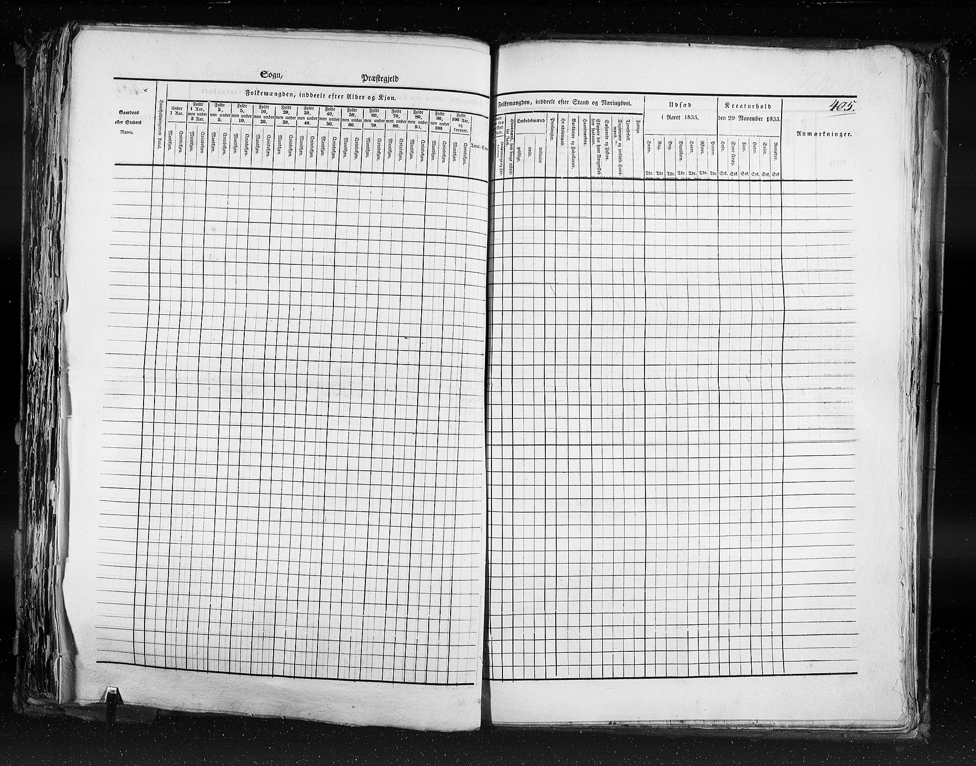 RA, Census 1835, vol. 9: Nordre Trondhjem amt, Nordland amt og Finnmarken amt, 1835, p. 405