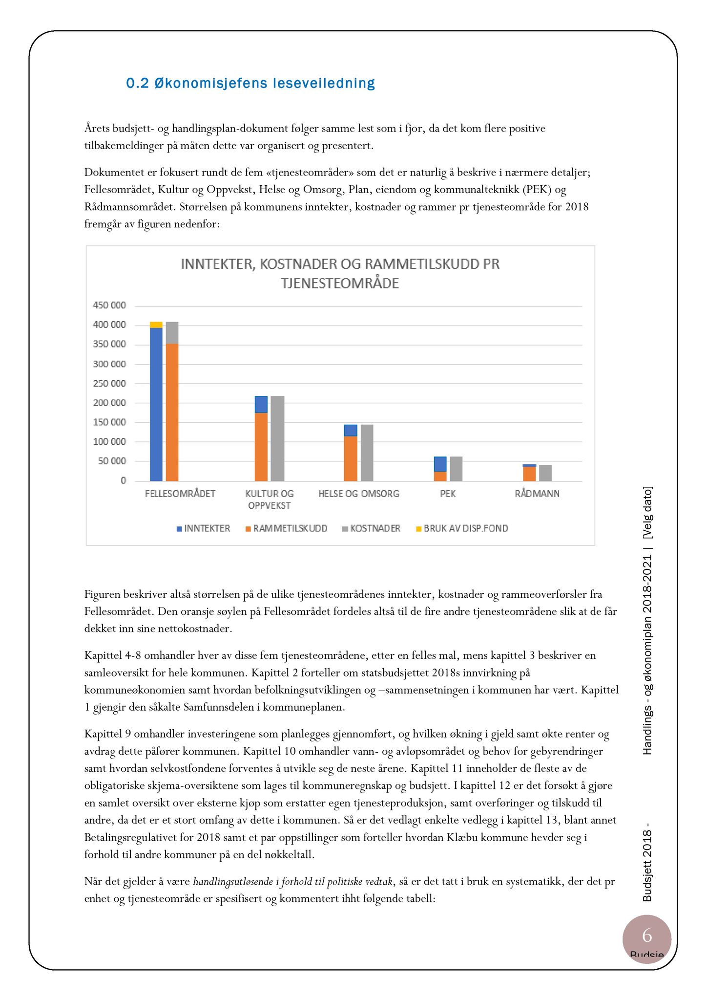 Klæbu Kommune, TRKO/KK/07-ER/L007: Eldrerådet - Møtedokumenter, 2017, p. 32