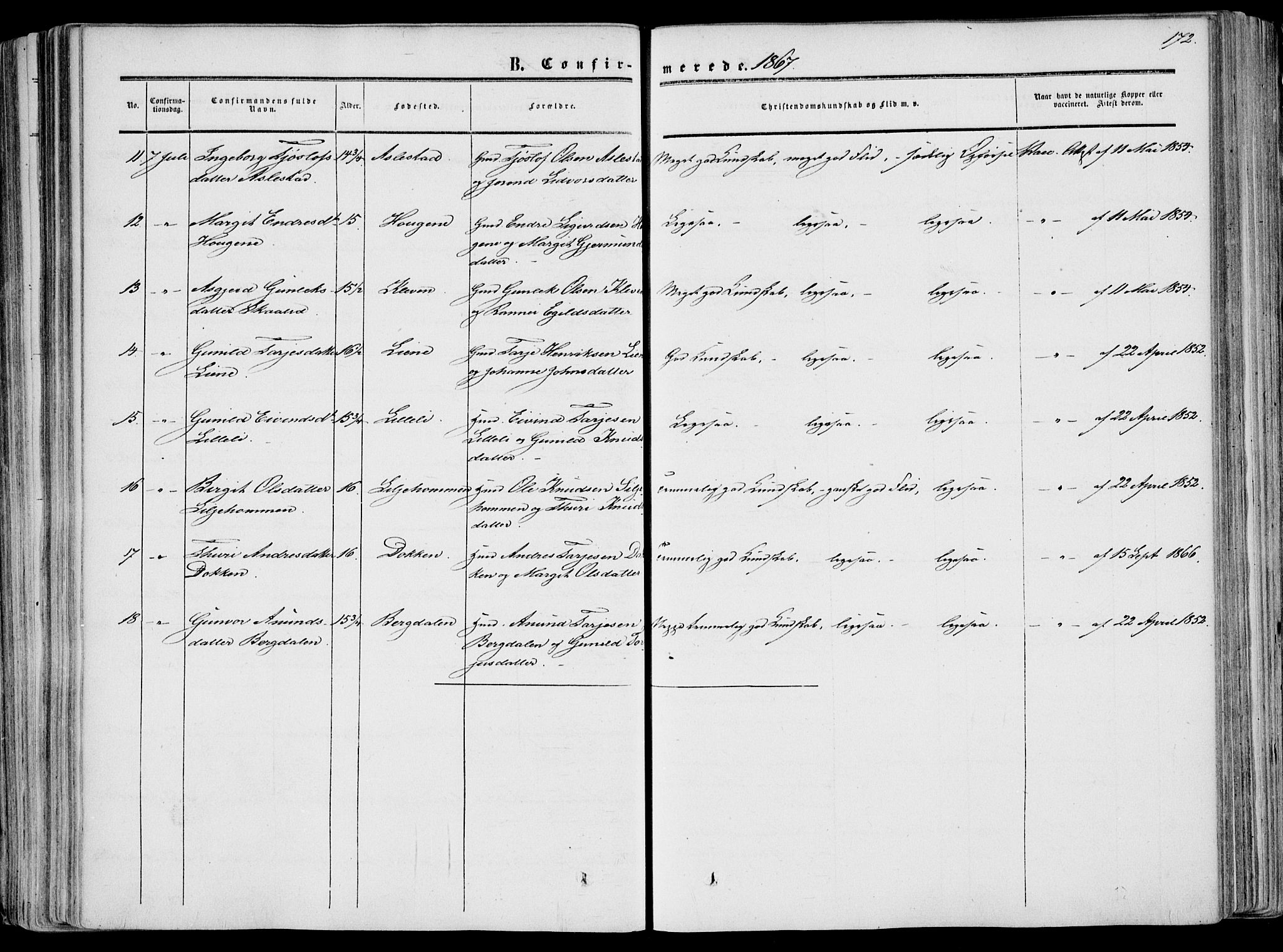 Fyresdal kirkebøker, SAKO/A-263/F/Fa/L0005: Parish register (official) no. I 5, 1855-1871, p. 172