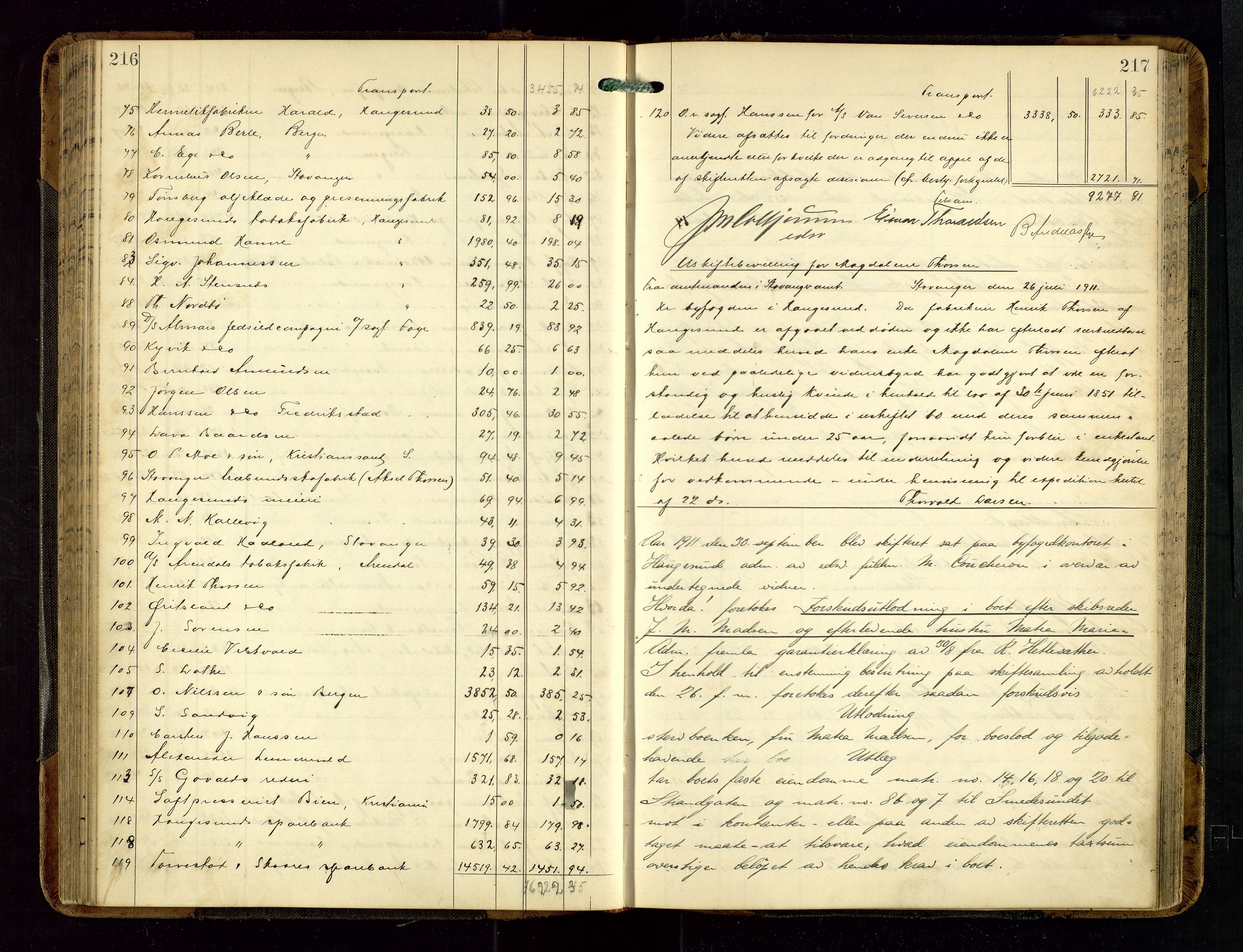 Haugesund tingrett, AV/SAST-A-101415/01/IV/IVD/L0002: Skifteutlodningsprotokoll, med register, 1904-1915, p. 216-217