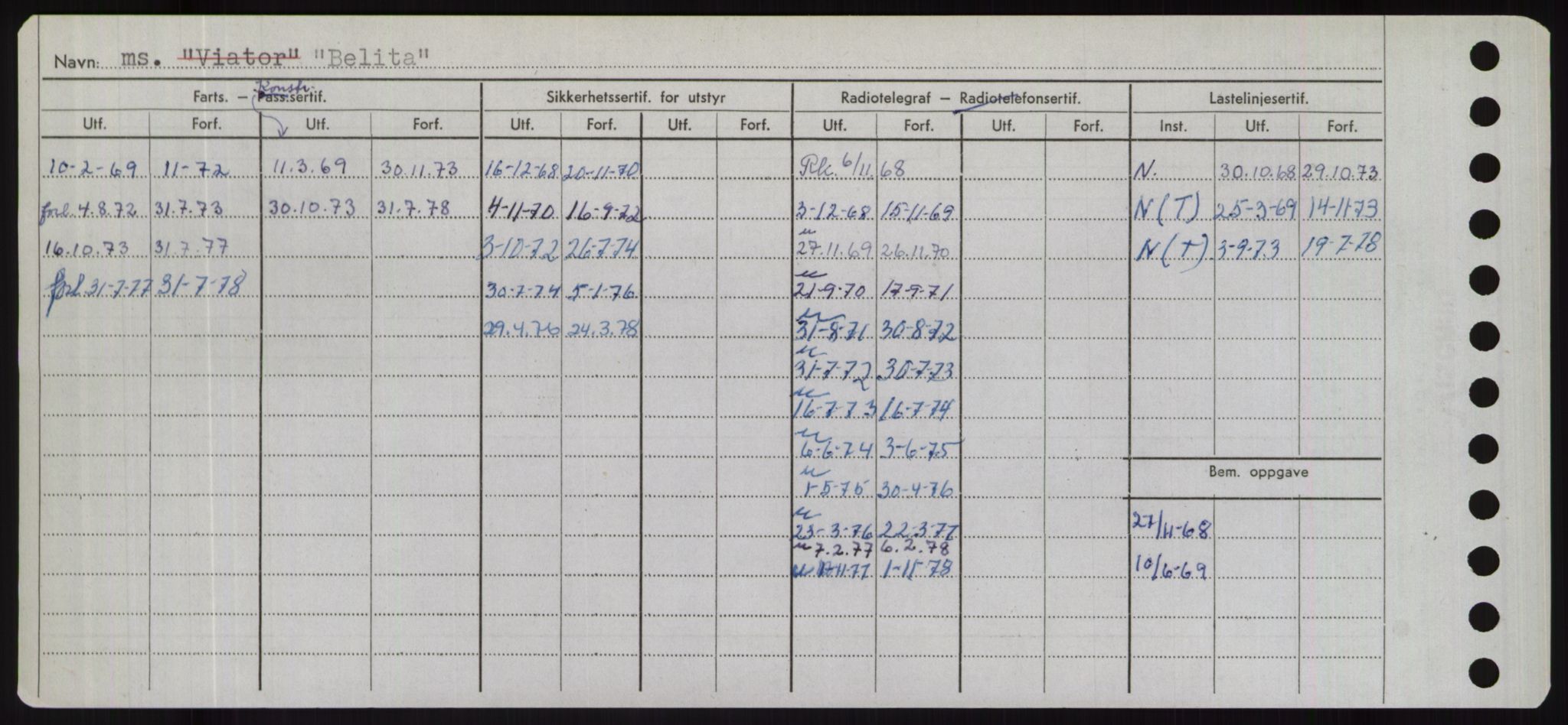 Sjøfartsdirektoratet med forløpere, Skipsmålingen, AV/RA-S-1627/H/Hd/L0003: Fartøy, B-Bev, p. 510