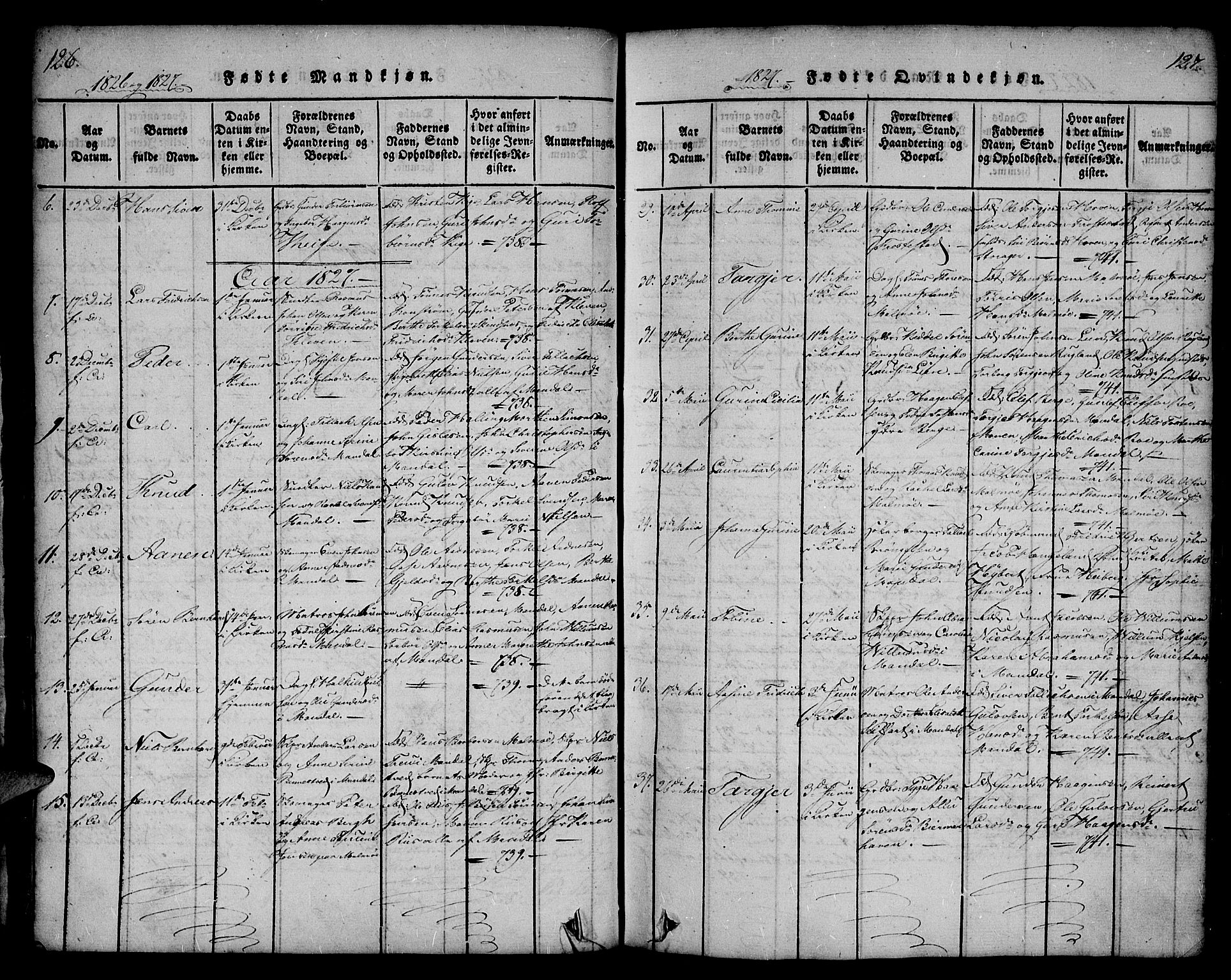 Mandal sokneprestkontor, AV/SAK-1111-0030/F/Fa/Faa/L0010: Parish register (official) no. A 10, 1817-1830, p. 126-127