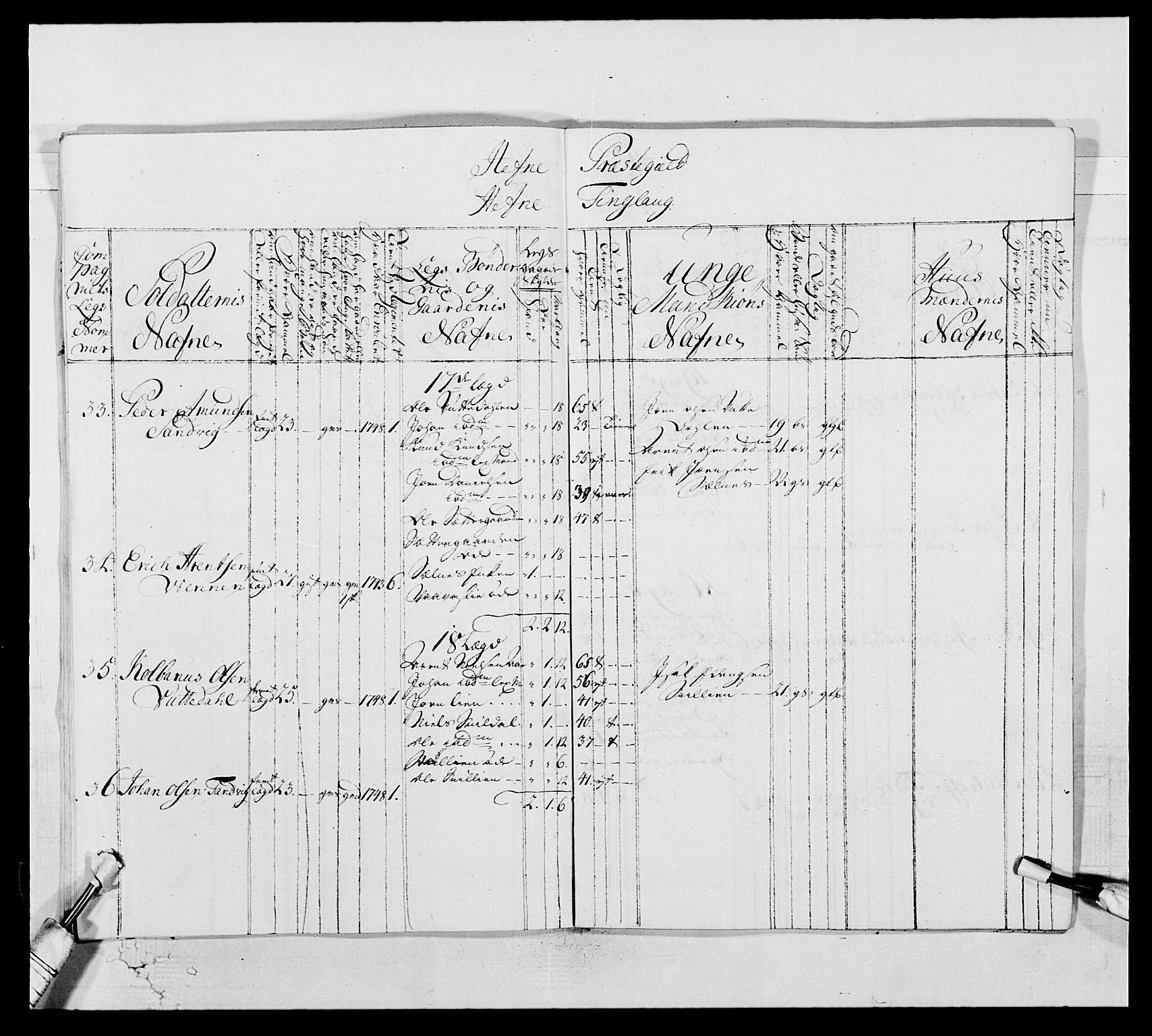 Kommanderende general (KG I) med Det norske krigsdirektorium, AV/RA-EA-5419/E/Ea/L0514: 3. Trondheimske regiment, 1737-1749, p. 539