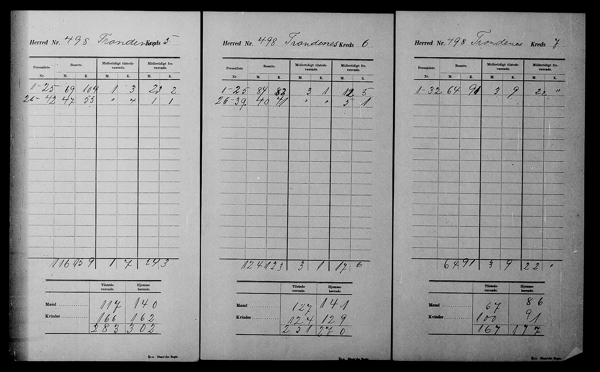 SATØ, 1900 census for Trondenes, 1900, p. 72