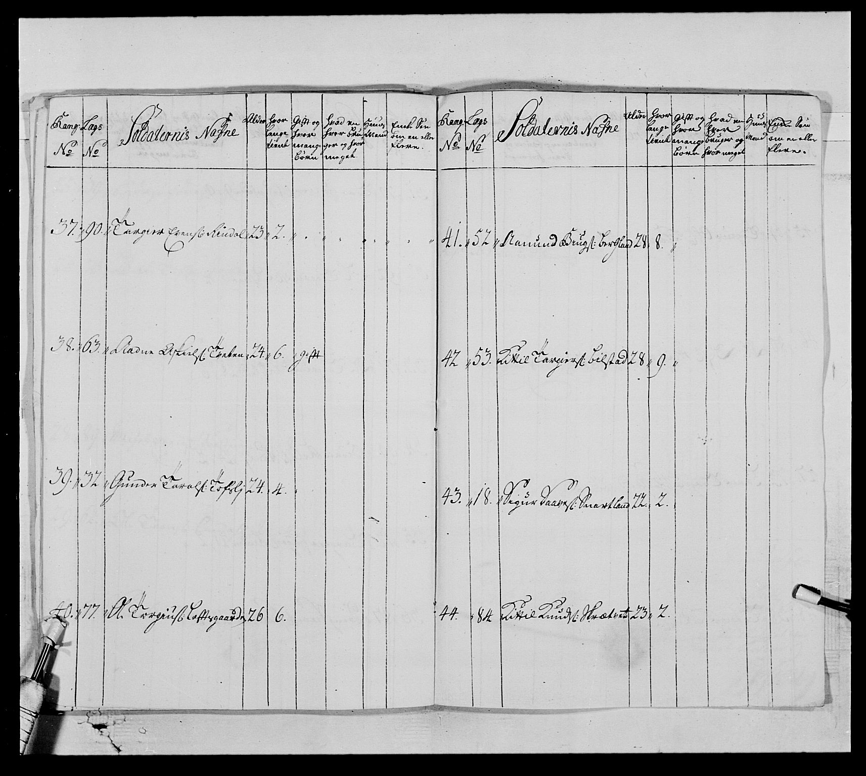 Kommanderende general (KG I) med Det norske krigsdirektorium, AV/RA-EA-5419/E/Ea/L0522: 1. Vesterlenske regiment, 1718-1748, p. 178